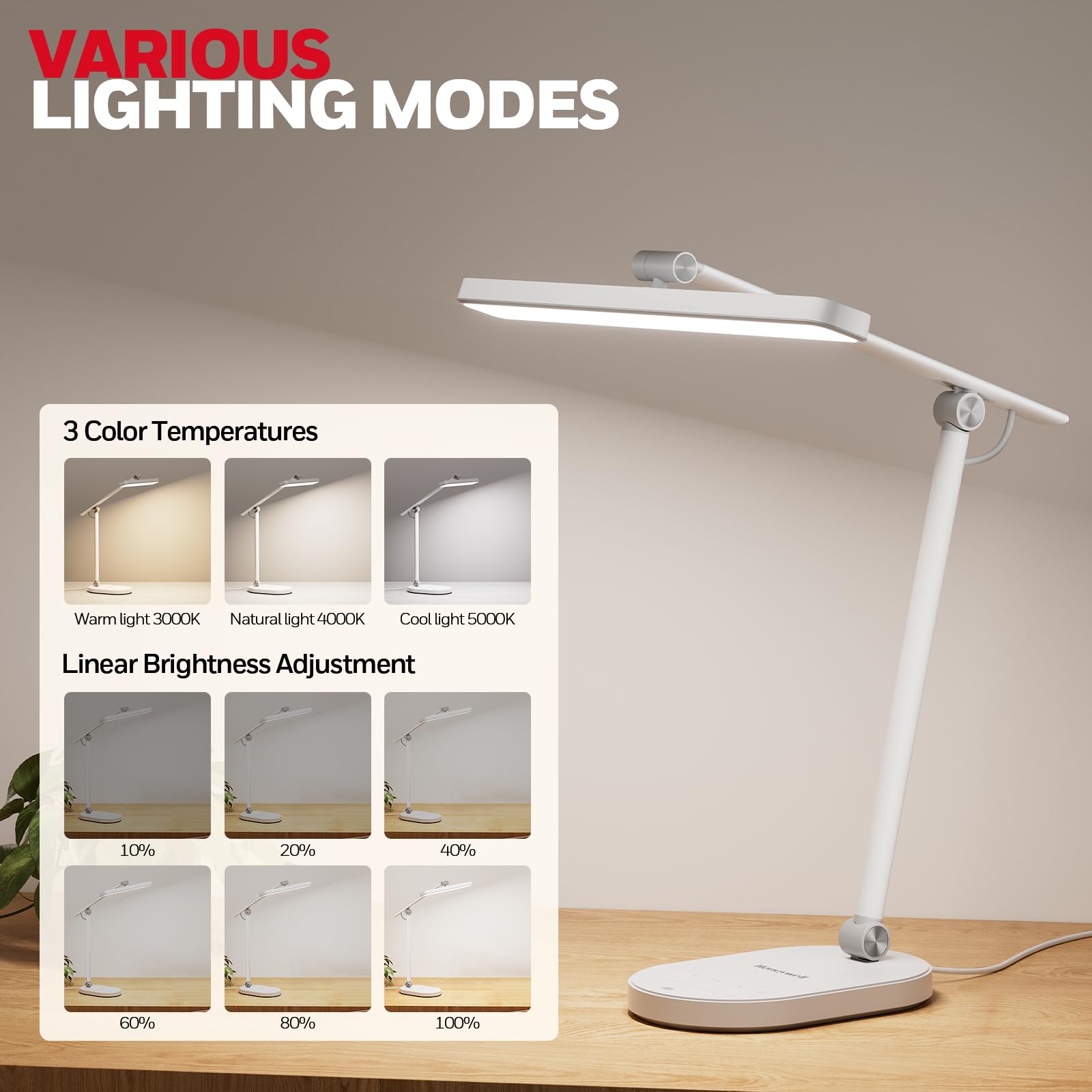 Honeywell H4 Sunturalux™ LED Desk Lamp, 700LM Dimmable, Touch Control, White