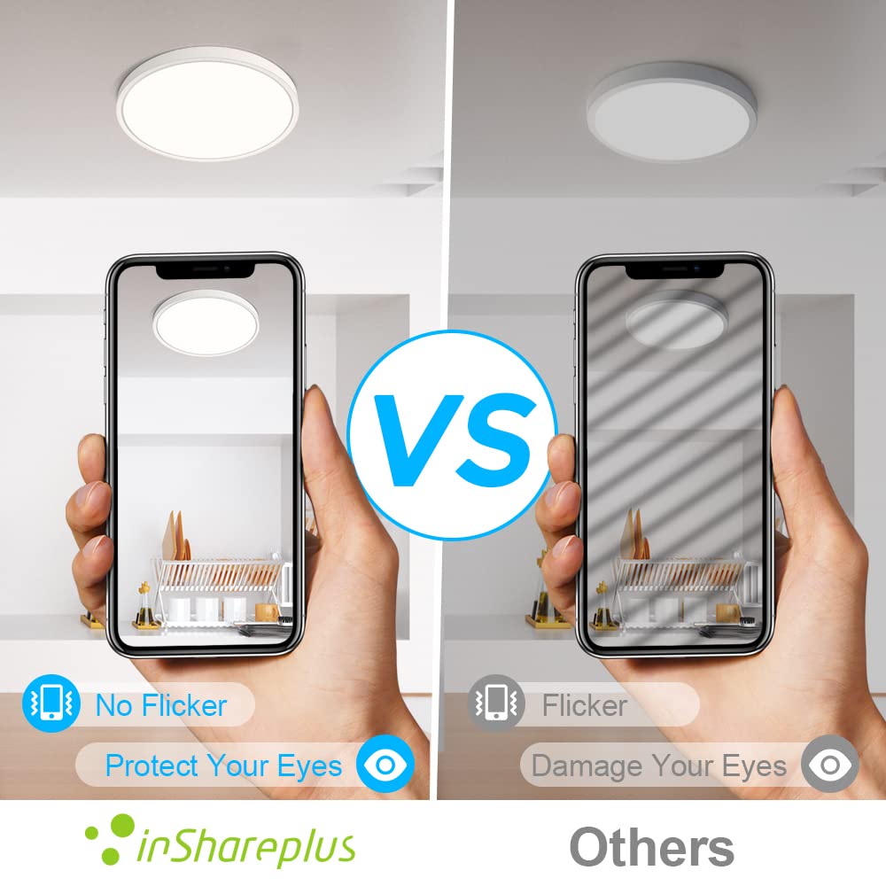 Inshareplus 7Inch Led Ceiling Light Fixture, 12W Daylight White, Ultra-Thin Design, Model Lv180, 1500Lm For Bedroom, Kitchen, Office