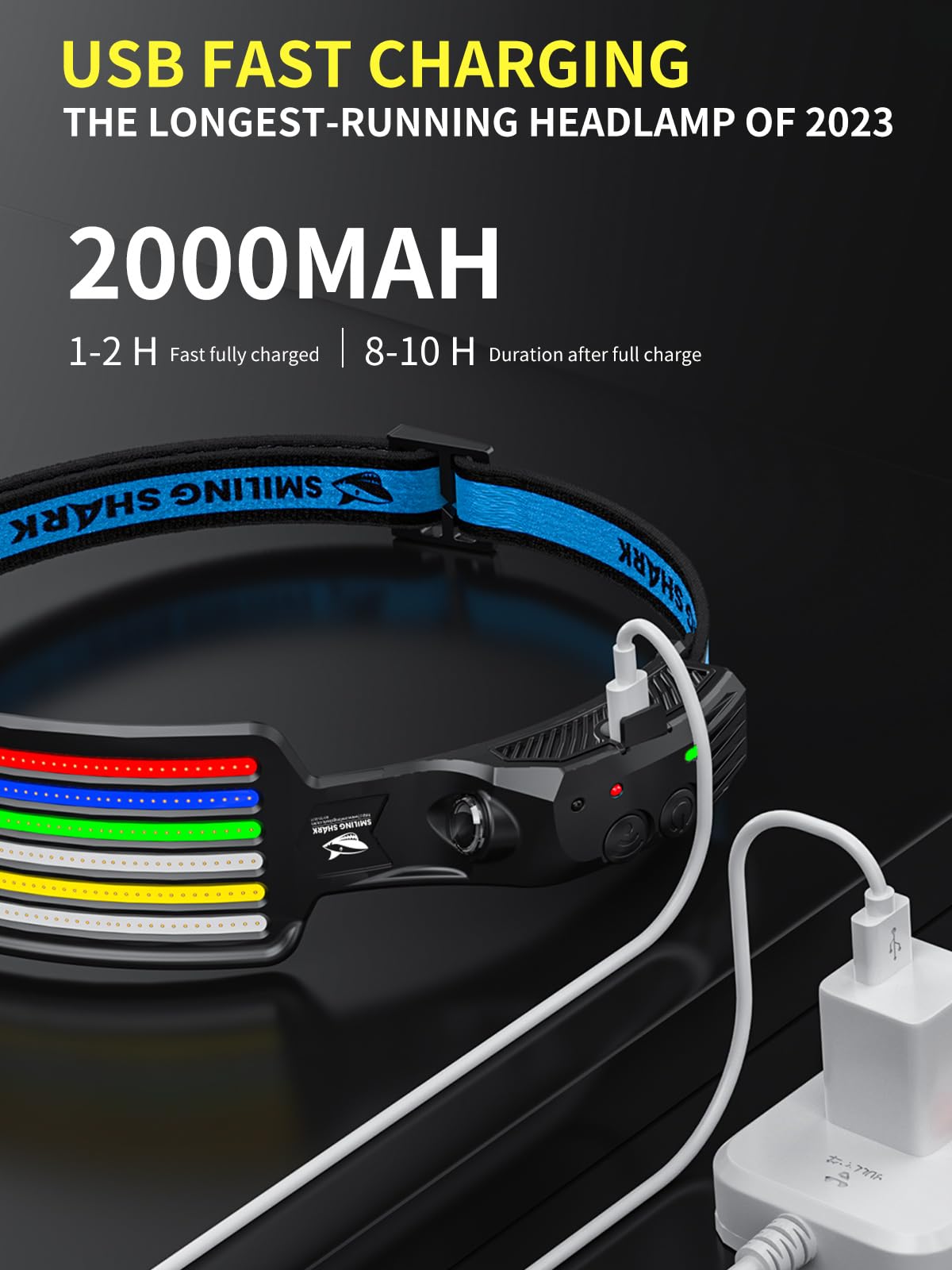 Smiling Shark Rechargeable Headlamp 2 Pack, 230° Wide Angle LED, Waterproof, Motion Sensor, Multicolor, Model TD-0123