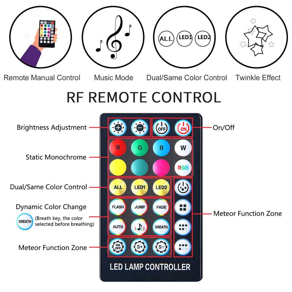 32W Starlight Headliner Light,1300Pcs 9.8Ft Dual Port Dual Color Led Star Ceiling Fiber Optic Light Kit App/Remote Control White