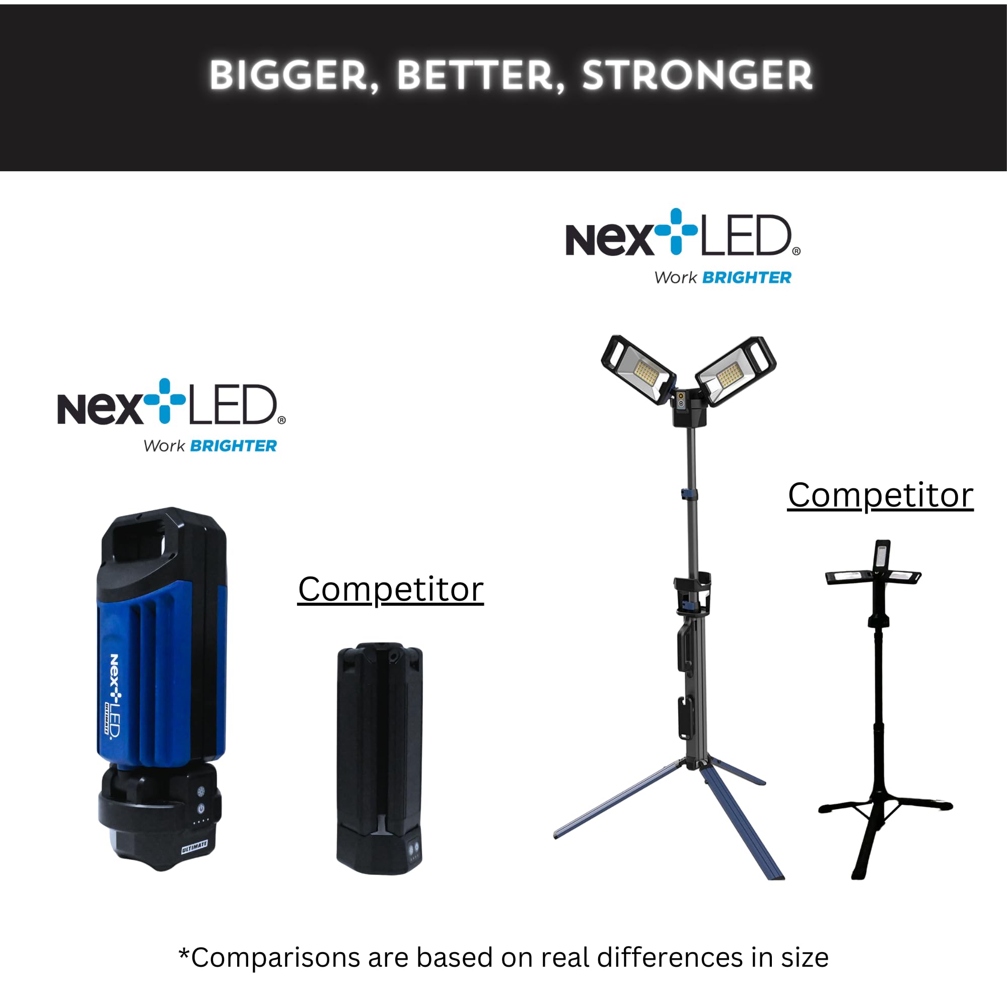 Nextled Nt-6926 Heavy Duty Battery Powered Shop Light, Portable Light Tower, Battery & Charger Included, Detachable Magnetic Lamp, 4000/6500K, 6 Modes, 5000 Lumen Portable Led Work Light With Stand