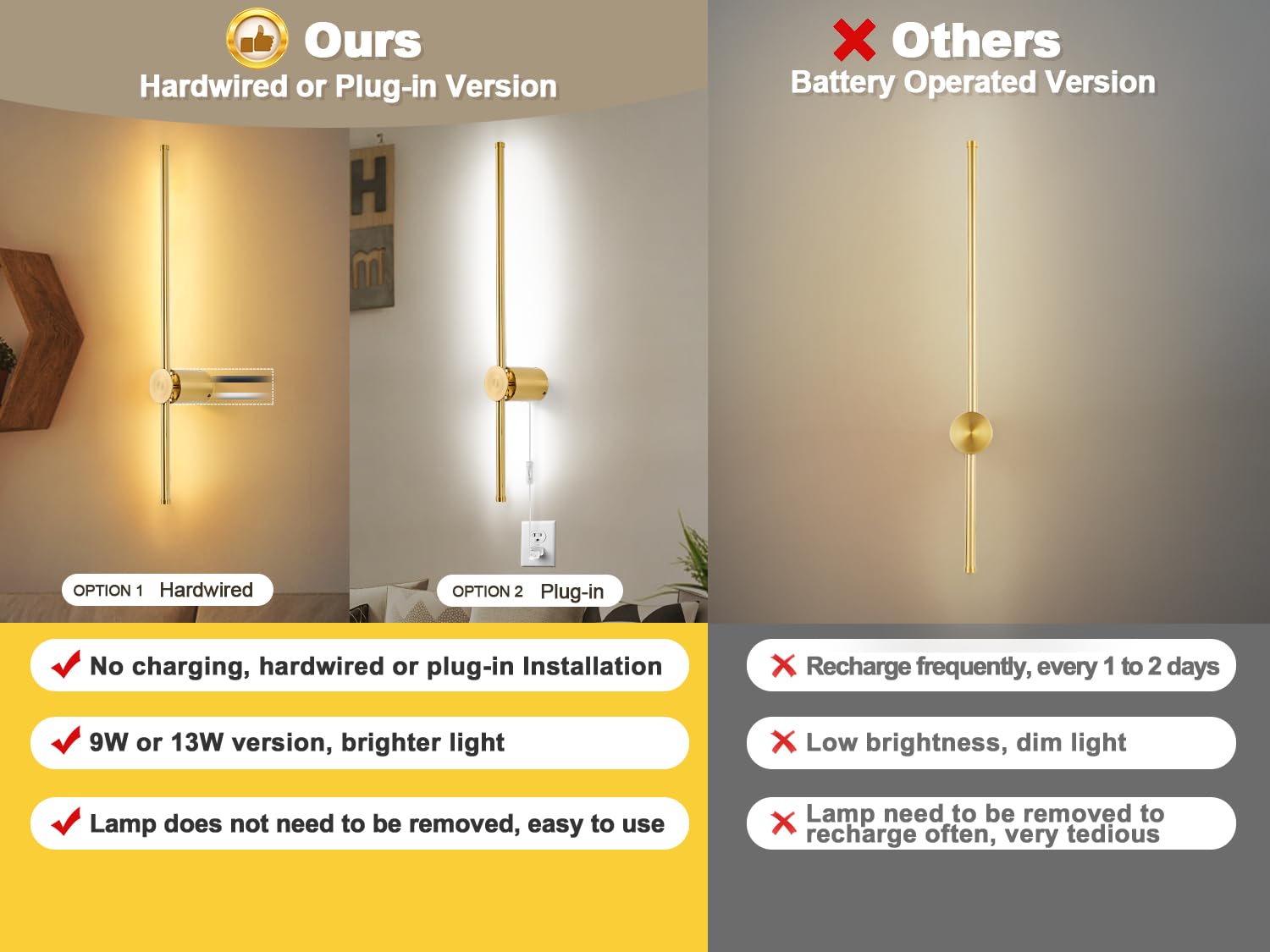 Goodate Led Wall Sconces Set Of 2 With Remote, 3000K-6500K Dimming, Gold,