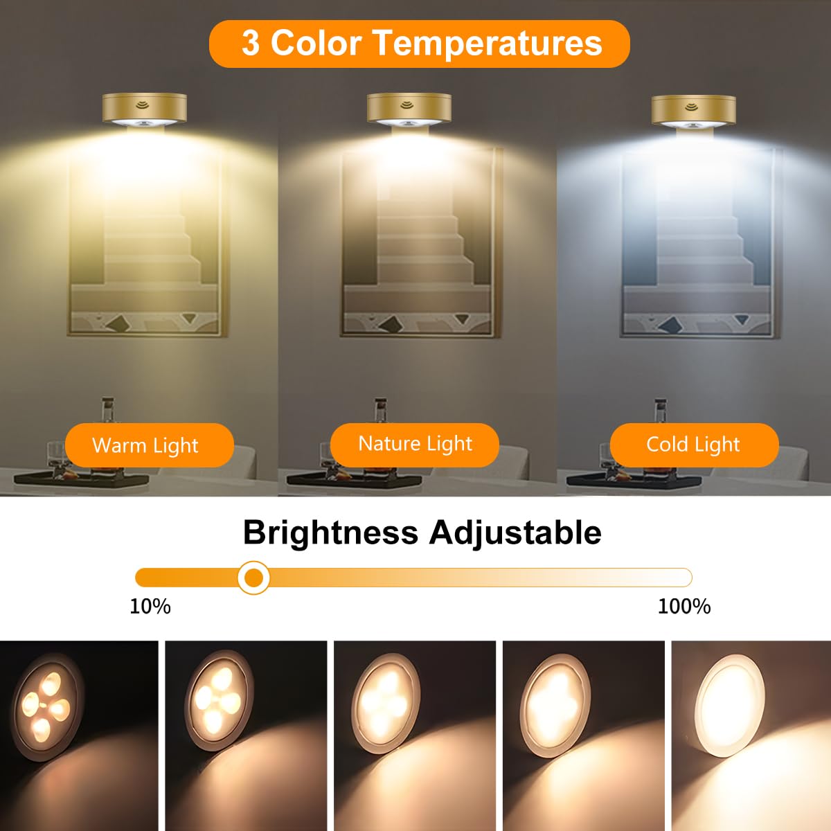 3Pack Picture Light Battery Operated Painting Lights For Wall Wireless Magnetic Display Art Light With Remote Control,Dimmable&T