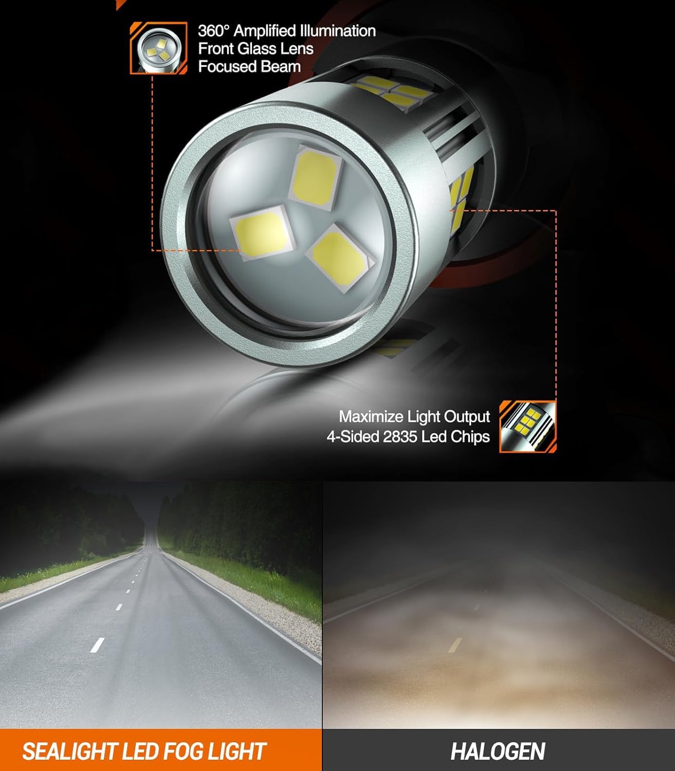 SEALIGHT 9005 H11 LED Bulbs Combo - 66,000LM, 6500K, 14000RPM Cooling Fan, True Plug-N-Play, Pack of 6