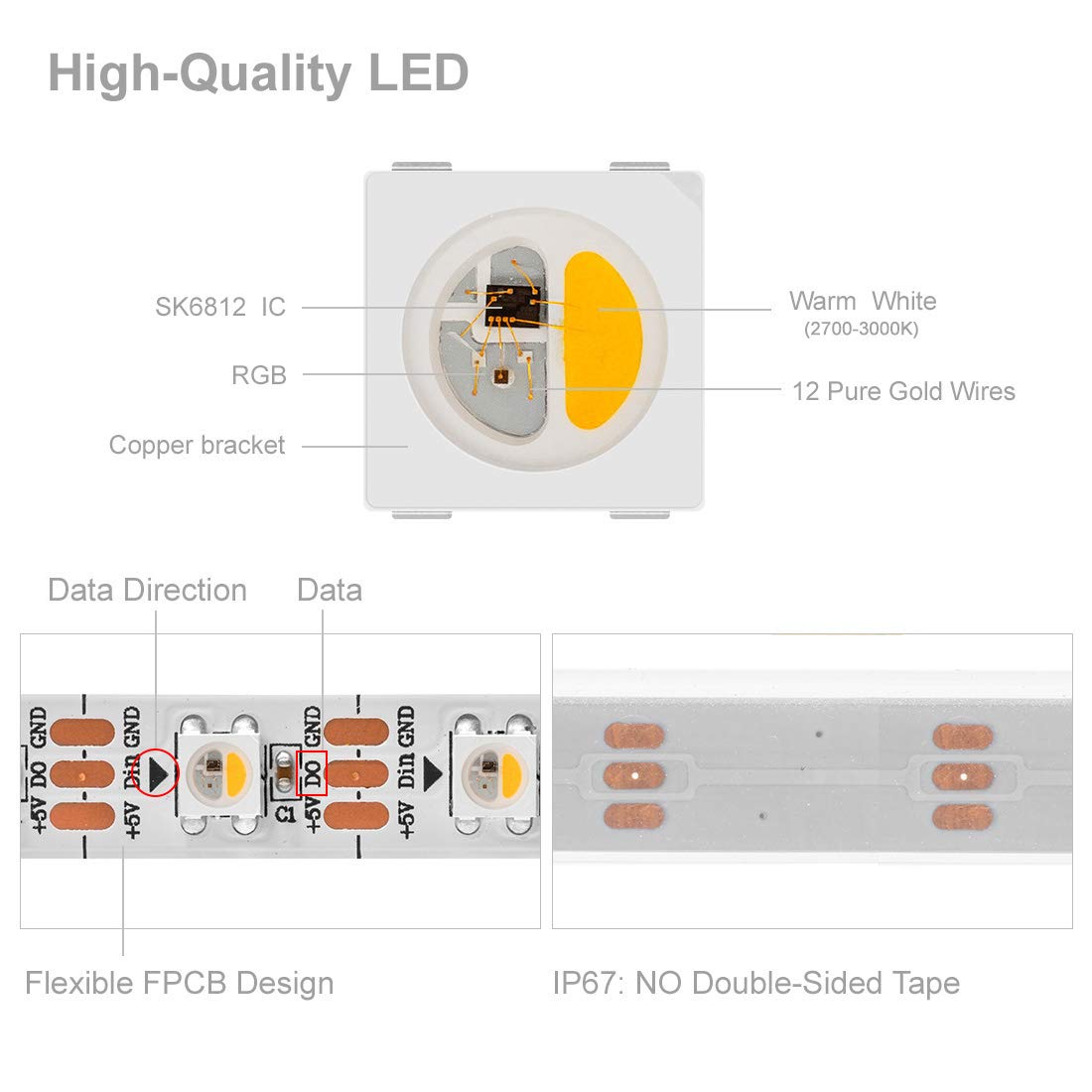 Btf-Lighting Sk6812 Rgbw Led Strip 16.4Ft 300Leds Ip67 White Pcb Rgb+Warm White
