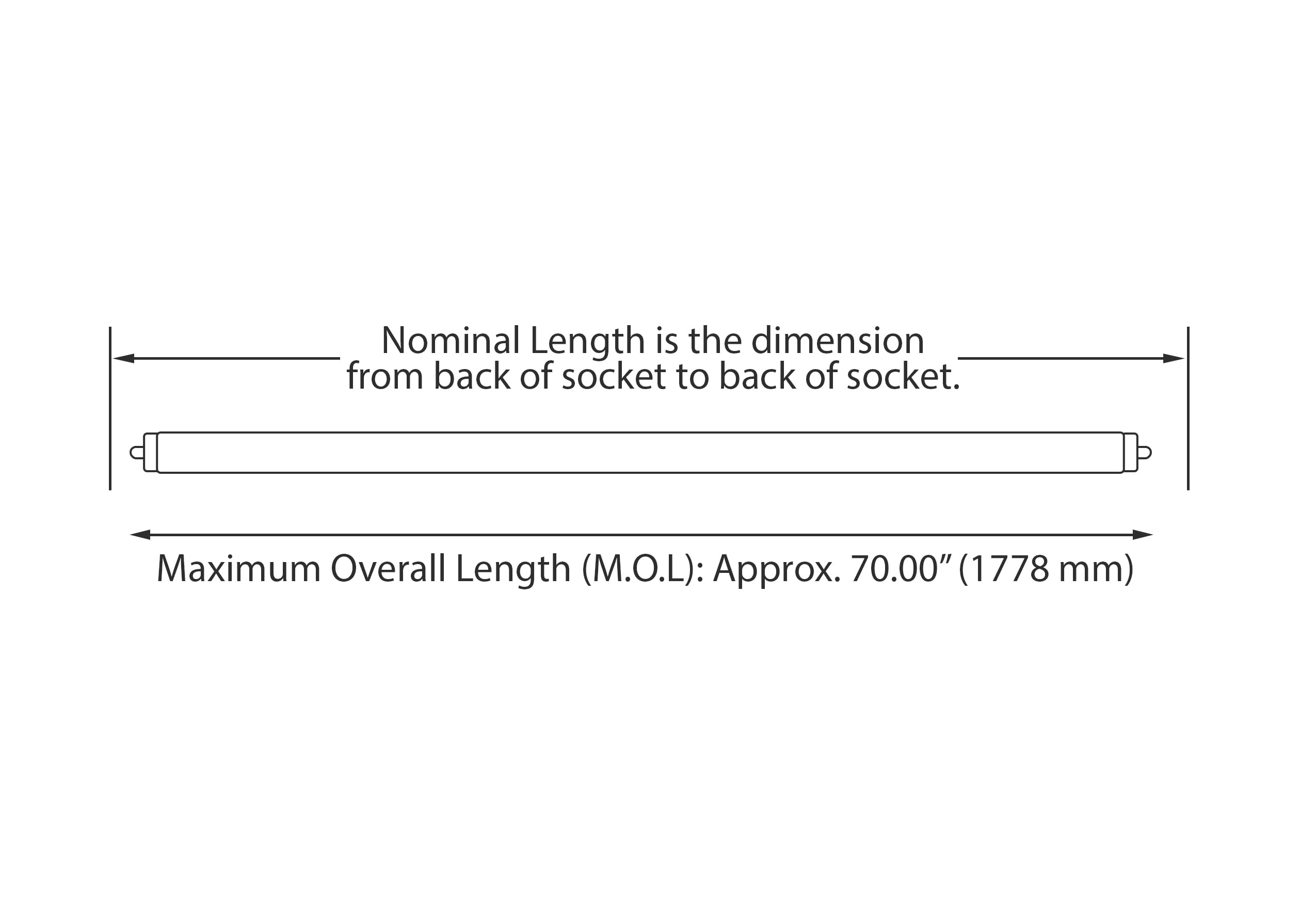 NYLL T6 LED Tube - Pack of 2, 64 in., Cool White (4200K), Metal, Directly Relamps 38W Fluorescent Bulb, Ballast Required