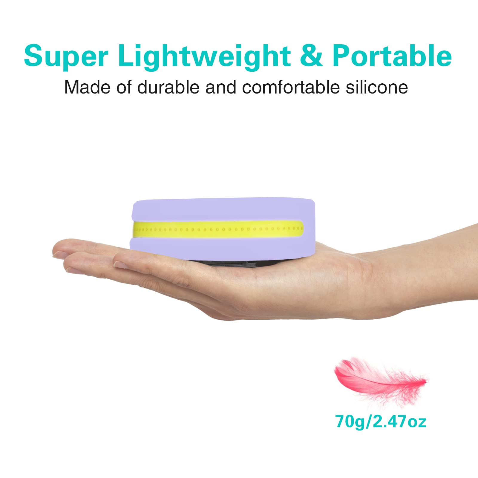 Sevenka Led Headlamp Rechargeable - 1000 Lumen, Adjustable, Lightweight, Motion Sensor - Purple