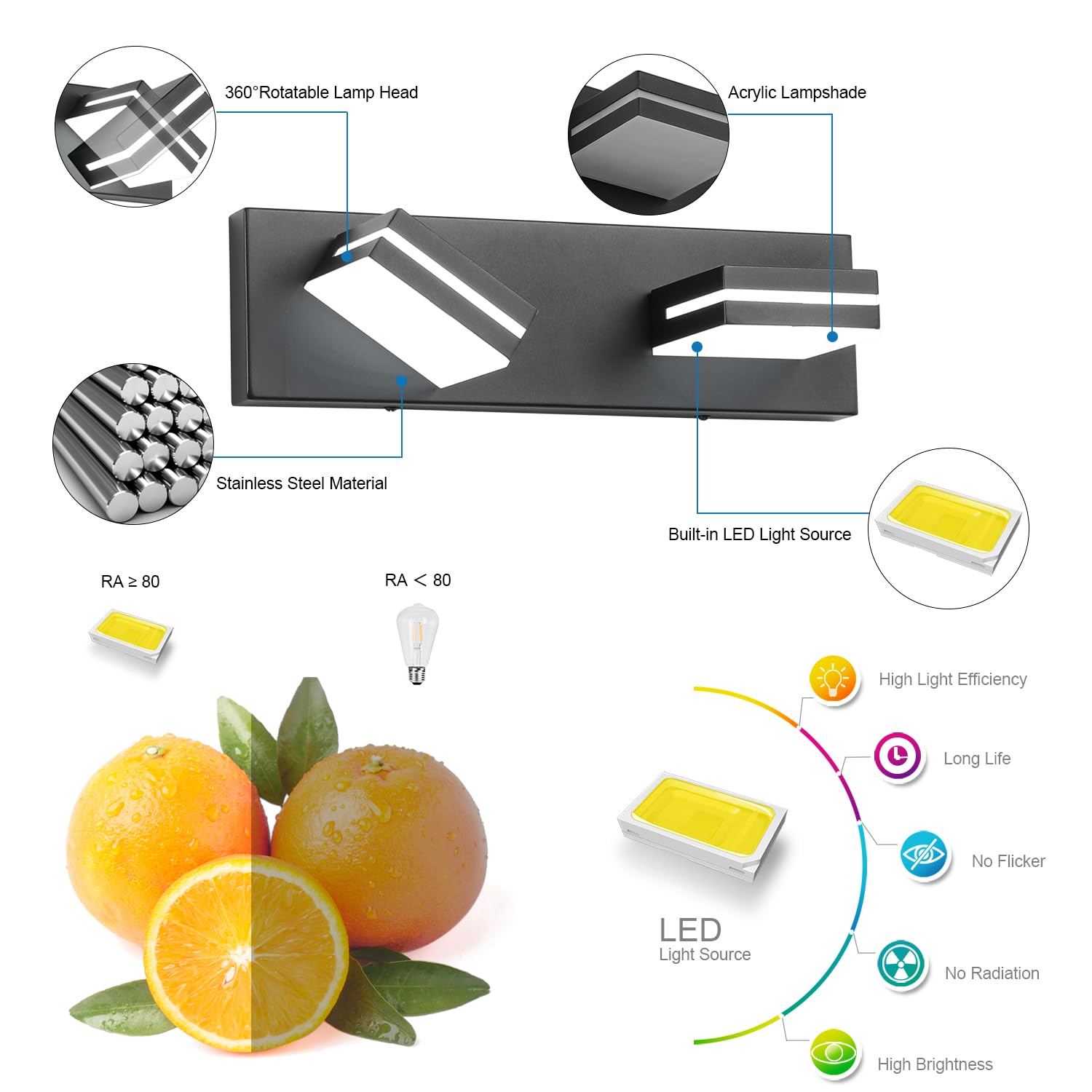 Sinerise Led Modern Bathroom Vanity Light Fixtures (2-Light, 15.5-Inch), Matte Black Modern Acrylic Bathroom Wall Lighting Fixtu