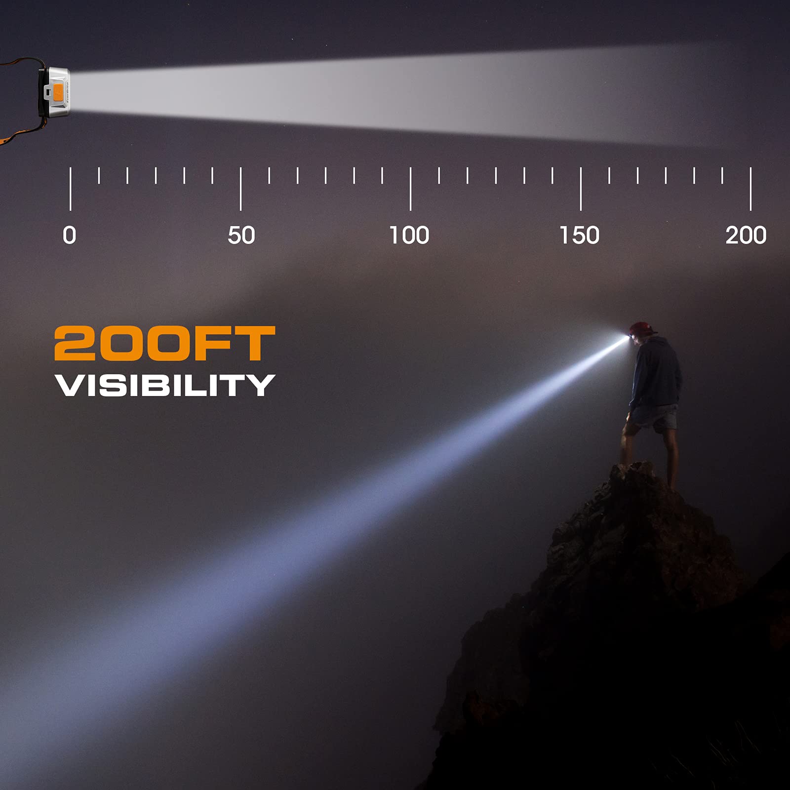 EverBrite LED Headlamp - 4 Lighting Modes, Adjustable Headband, IPX4 Water Resistant, White, 3 AAA Battery Powered