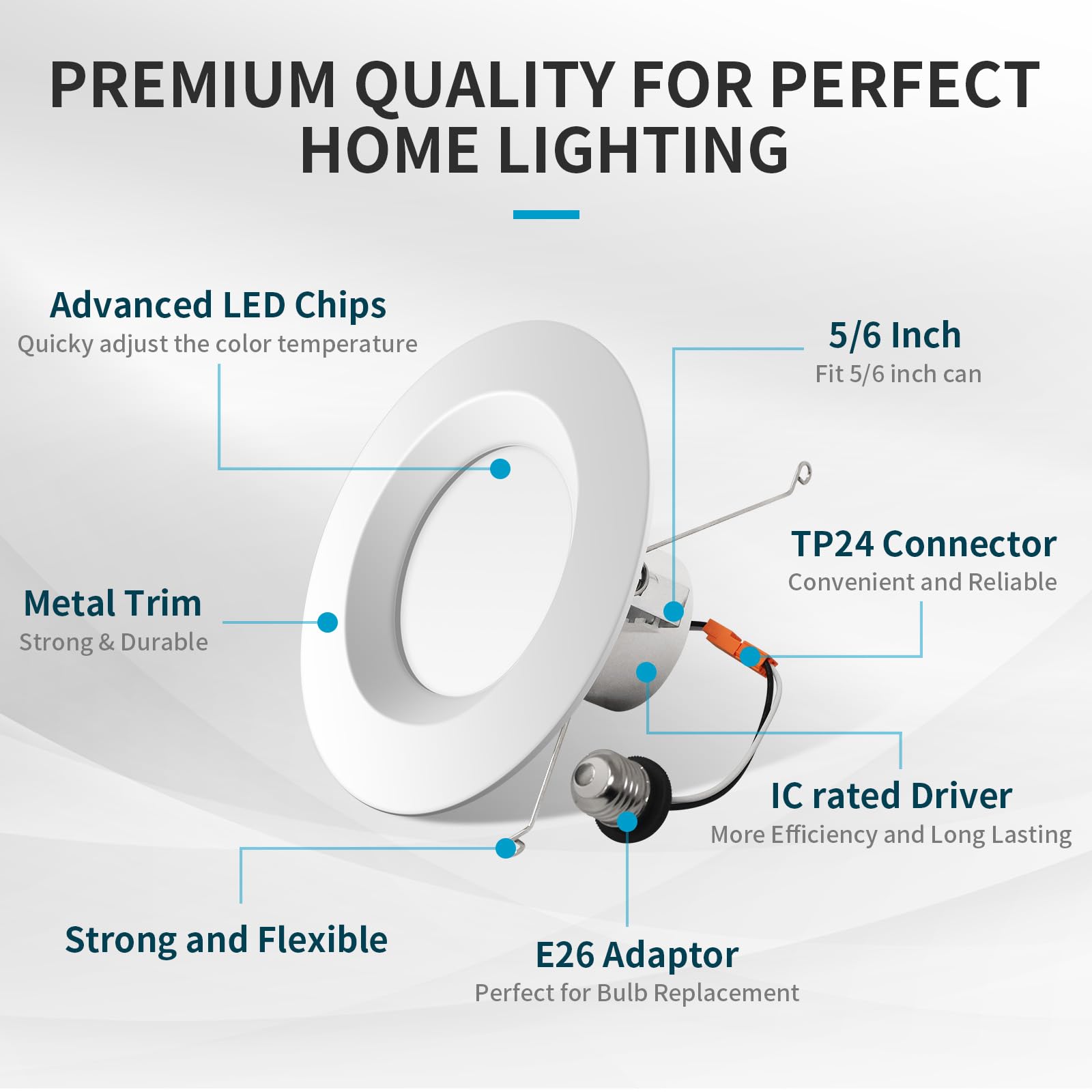 mw LED Recessed Lighting 6 Inch Retrofit, 14W, 1100LM, IC & Wet Rated, 2700K-5000K, White, Model MW-RD4