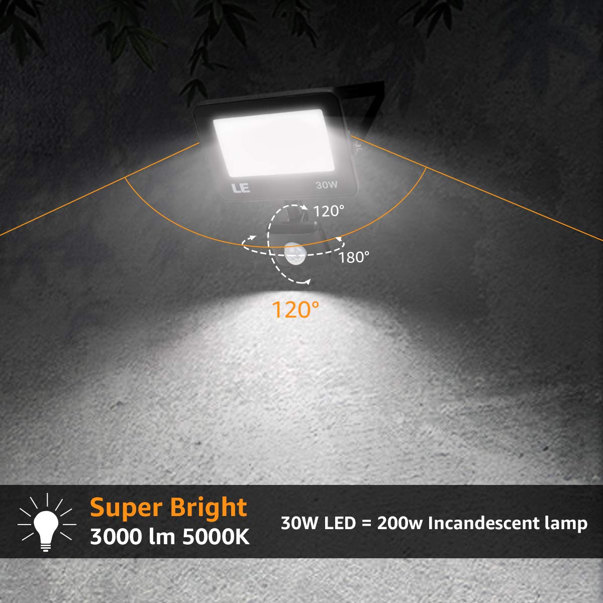Lepro 30W LED Security Light - Motion Sensor, Waterproof, 2800lm, Daylight White, Eave/Wall Mounted, Model 340005-DW-US