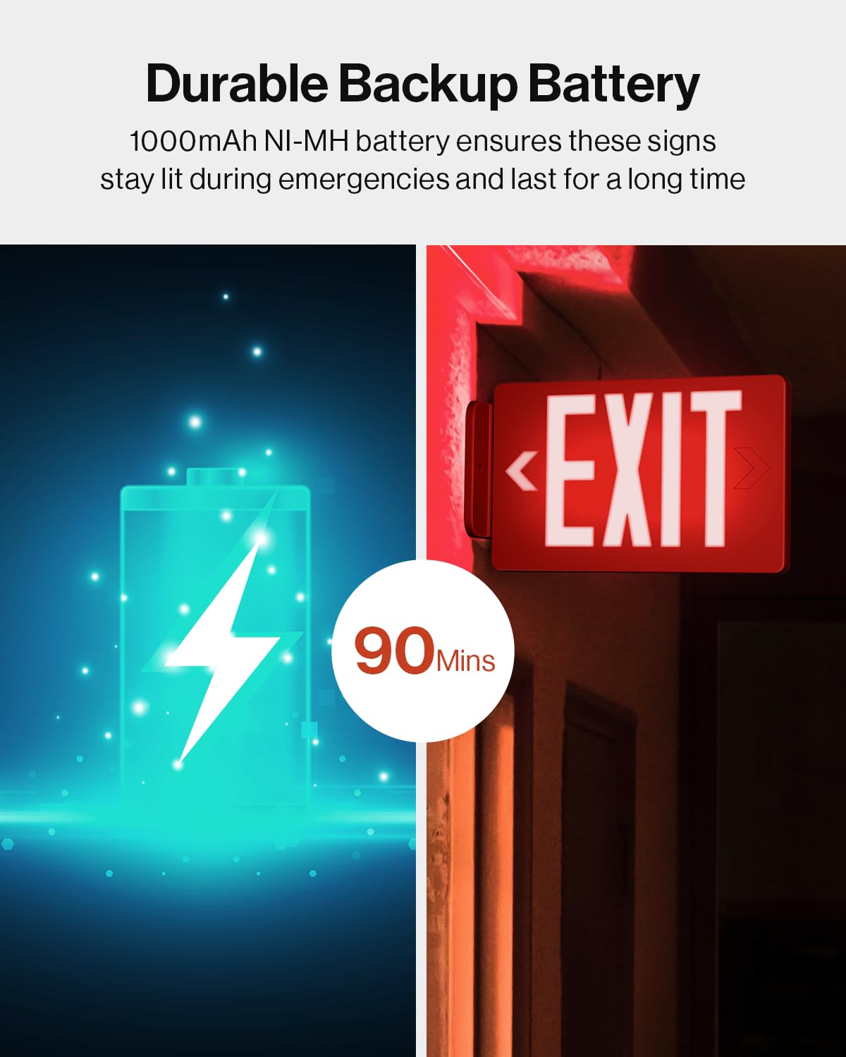 Sunco 6 Pack Led Exit Sign With Emergency Light, Commercial Grade Double Sided Fire Exit Lights, Backup Battery, Illuminated Eme