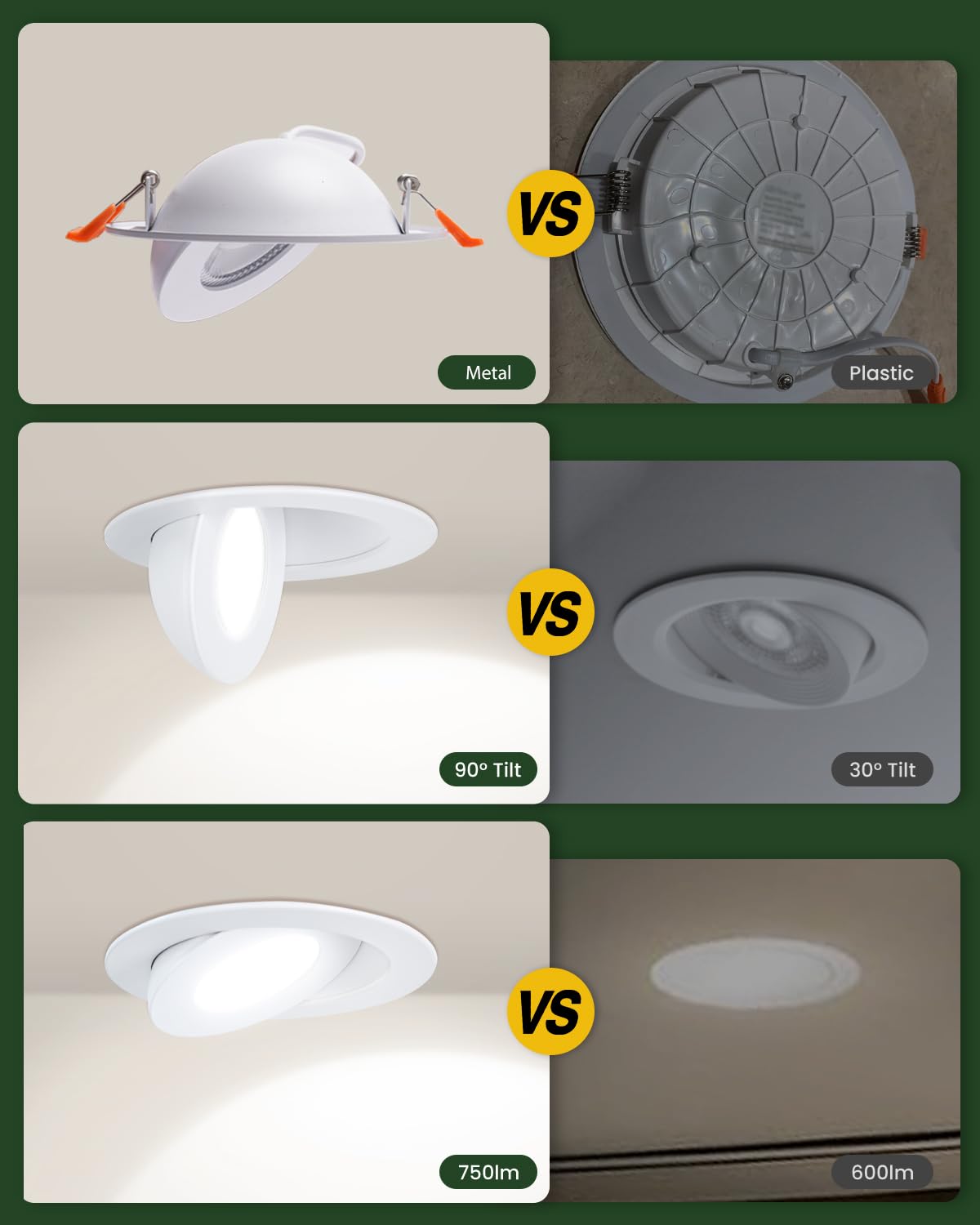 Zyc Gimbal Led Recessed Lighting - 4 Inch 5Cct 9W 360 Rotation Adjustable Eyeball Light Led Swivel Spotlight Directional Sloped Ceiling Light Dimmable Canless Wafer Downlight Pack Of 6 Black.