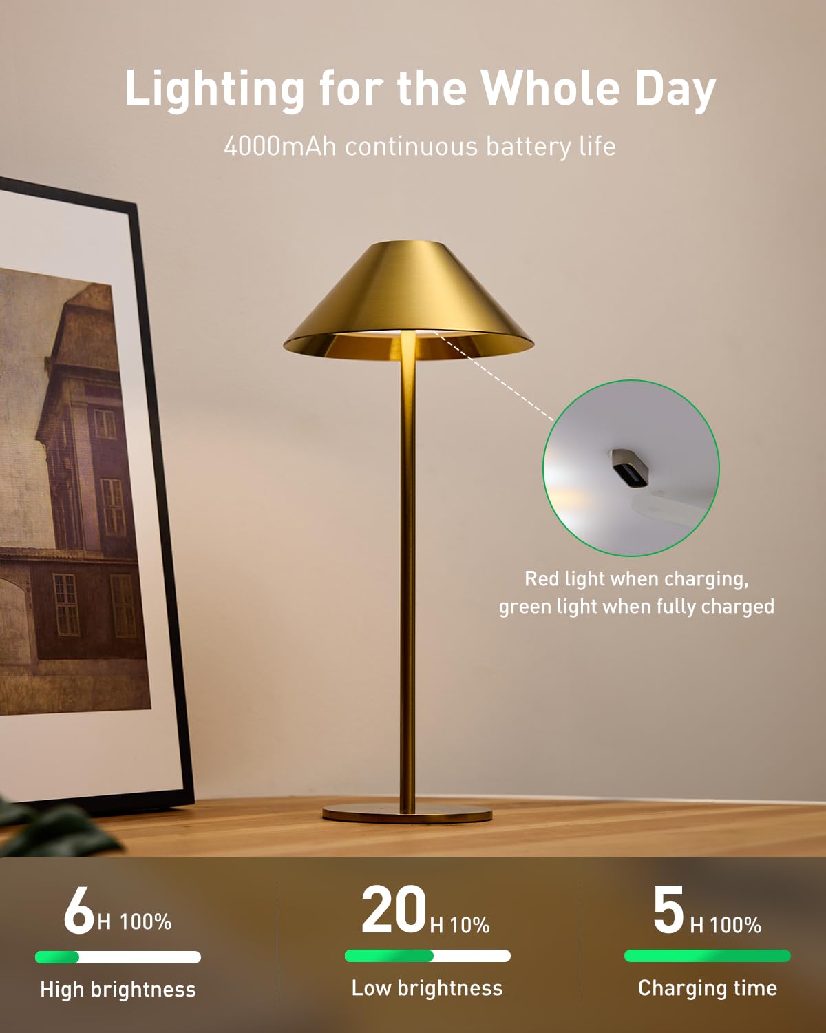 Bojim Gold Cordless Lamp Set Of 2, Rechargeable Touch Table Lamps With 3 Color Dimming, Portable Wireless Lamps For Reading/Home