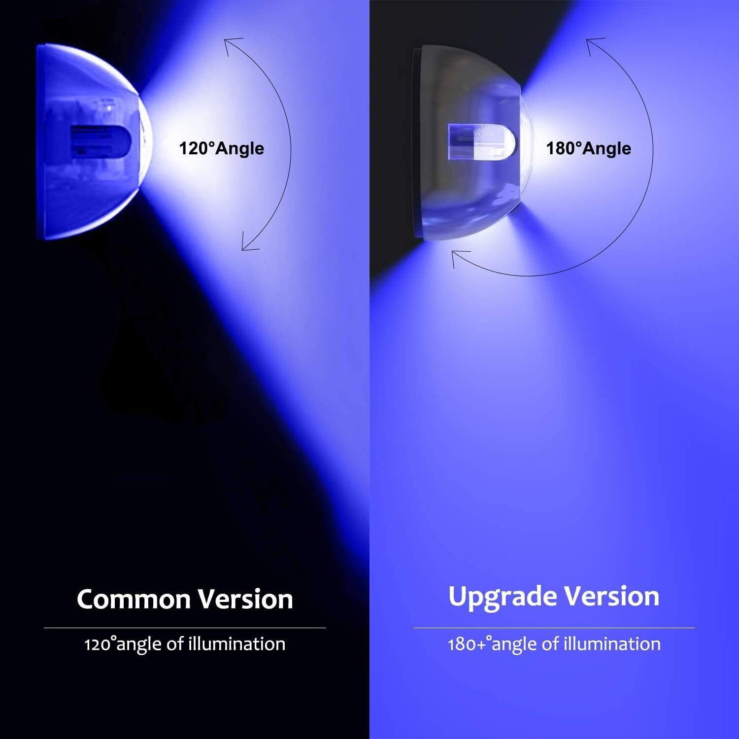 HUSUKU Marine LED Underwater Boat Light, 3000LM, IP68 Waterproof, 316 Stainless Steel, Blue, Model Plus