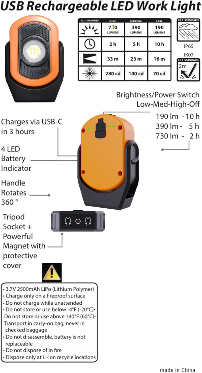 Zasleme Upgrade 780 Lumens Little Cyclopia Led Rechargeable Work Light,Magnetic Light Rechargeable,Usb-C Magnet Lights Rechargea