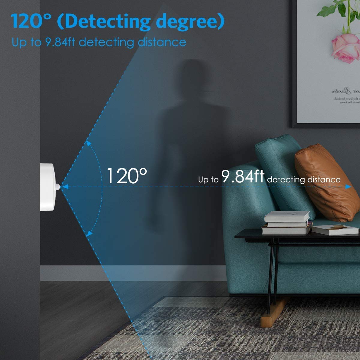 Amir Upgraded Motion Sensor Light Indoor, Stair Lights Battery Operated, Cordless Stick-On Led Night Light For Closet, Hallway,