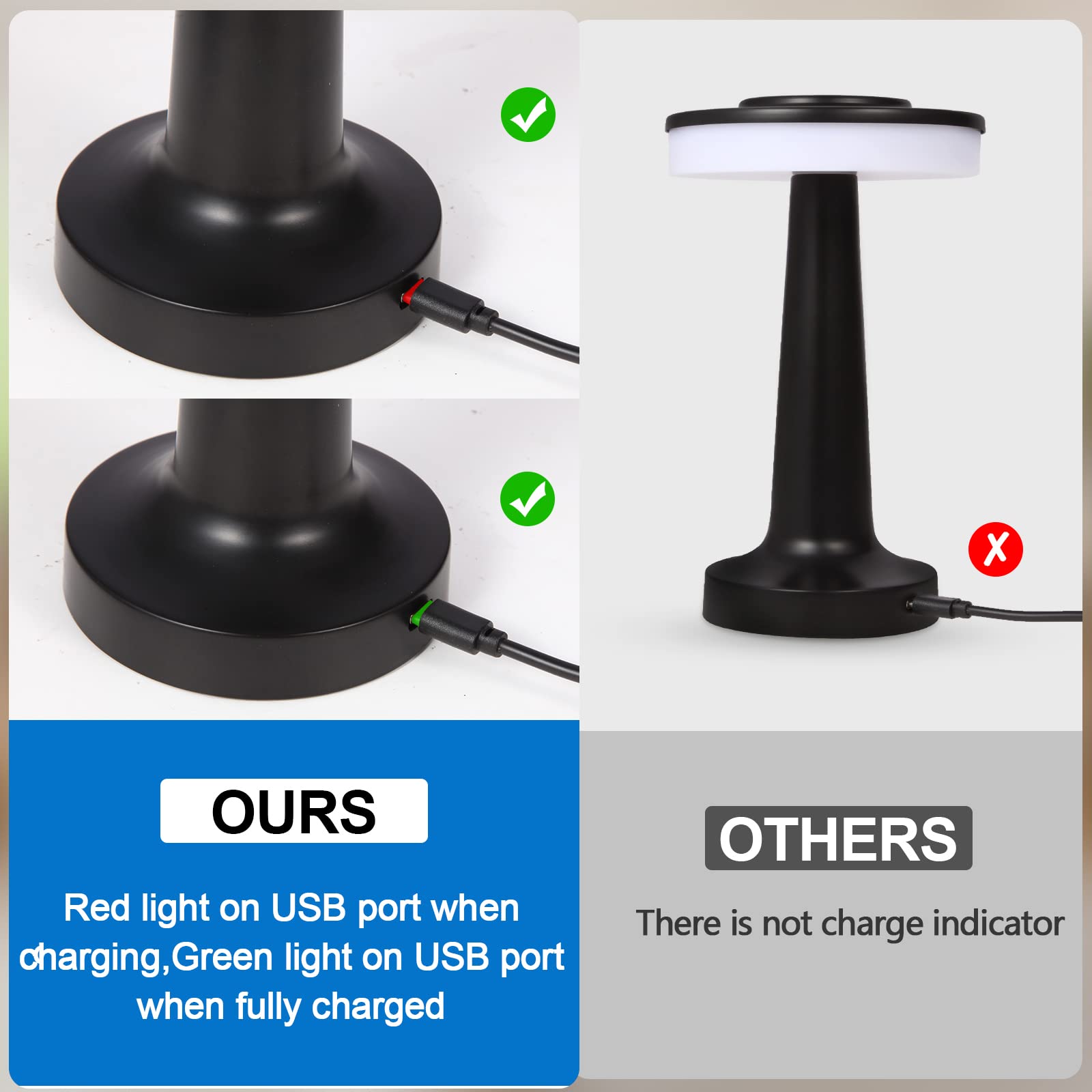 Sunligtgo Cordless Table Lamp, Portable Led Desk Lamp, Table Sensor Control Beside Lamps, Kids Night Light With Stepless Dimming & Charging Completed Tip Light & 3 Colors Changing