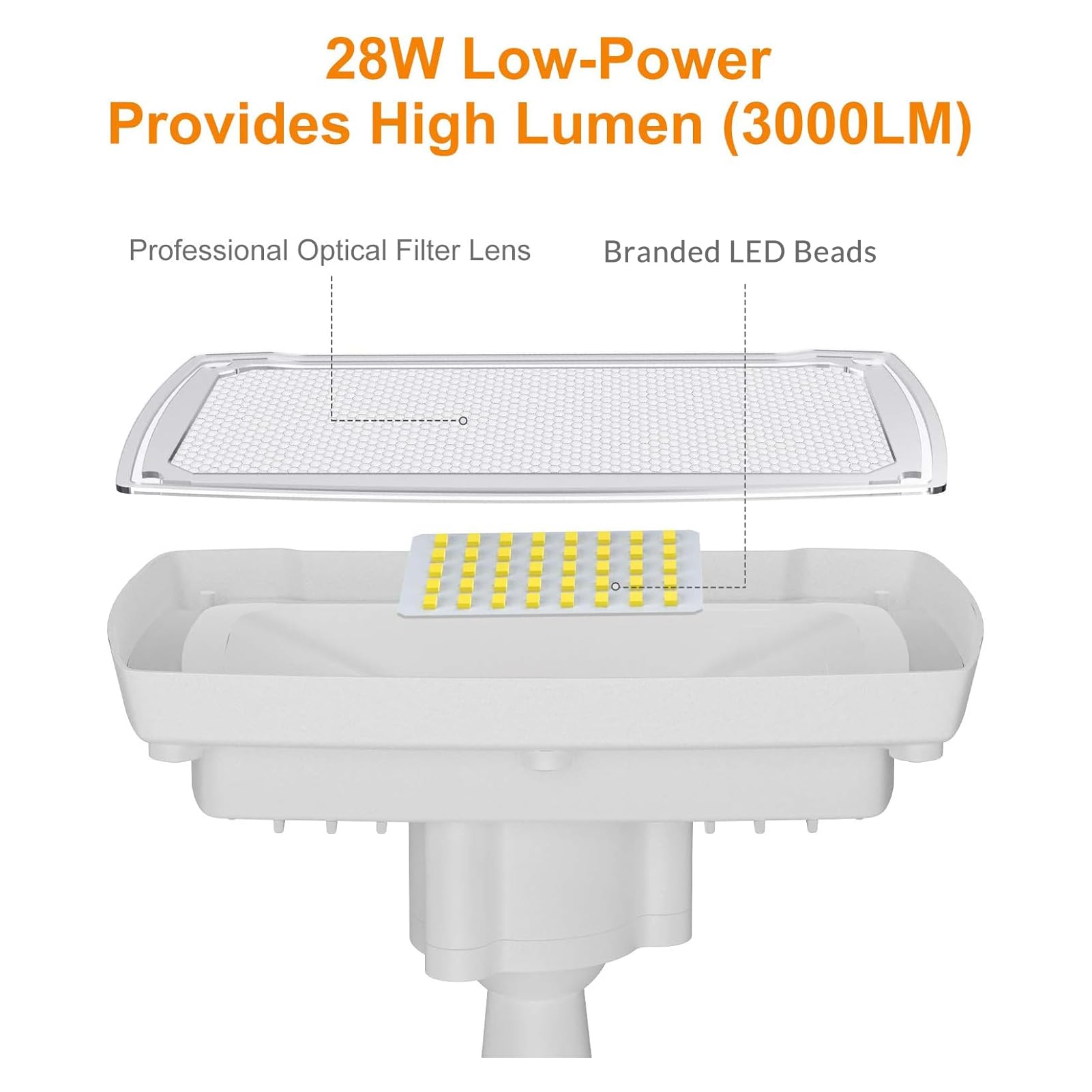 LEPOWER 3000LM Dusk to Dawn LED Security Light, 28W, IP65 Waterproof, 5500K White, 2 Adjustable Heads, Model YY01B-WH, White