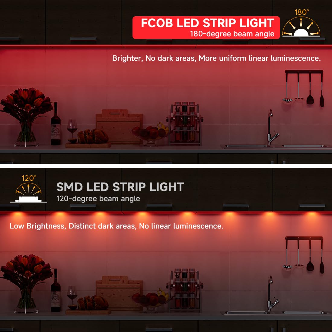 Btf-Lighting Fcob Usb Powered Red Color Cob Led Strip Lights 3.28Ft 320Leds 5V 8Mm Width 90+ High Cri Ultra Bright Flexible Light For 3D Printer Tv Backlight Display Cabinet Pc Diy Decor