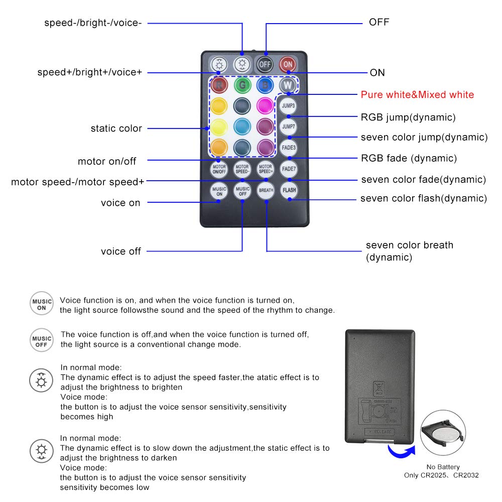 Amki High Brightness Dual Port 32W Twinkle Sound Mode Rgbw Light Source Engine Driver Remote/App Control Starlight Box Motor For