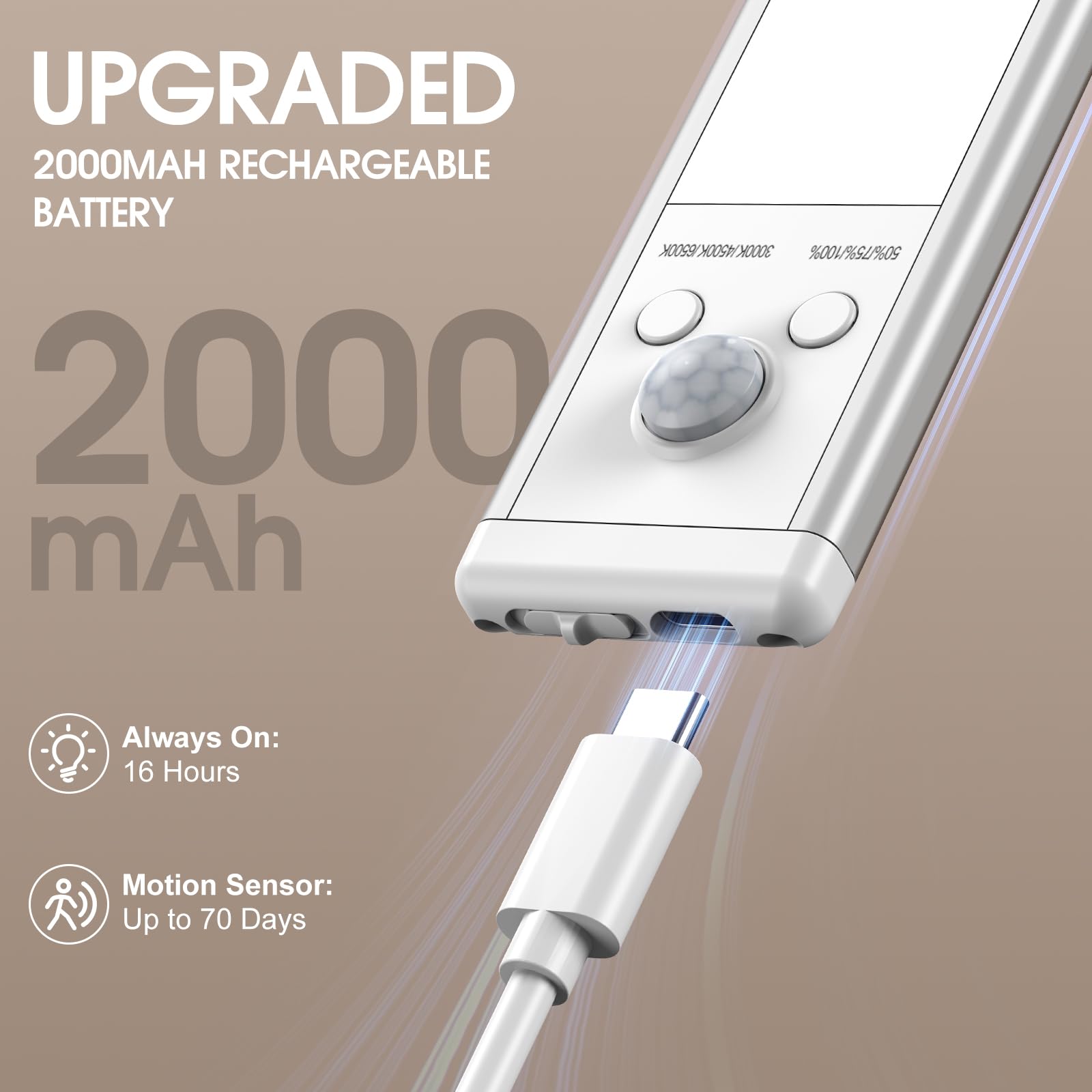 Chasesun LED Under Cabinet Lights, 9.6in Motion Sensor, USB-C Rechargeable, 3 Color Temperatures, 5 Pack, White, Model CB-X-24