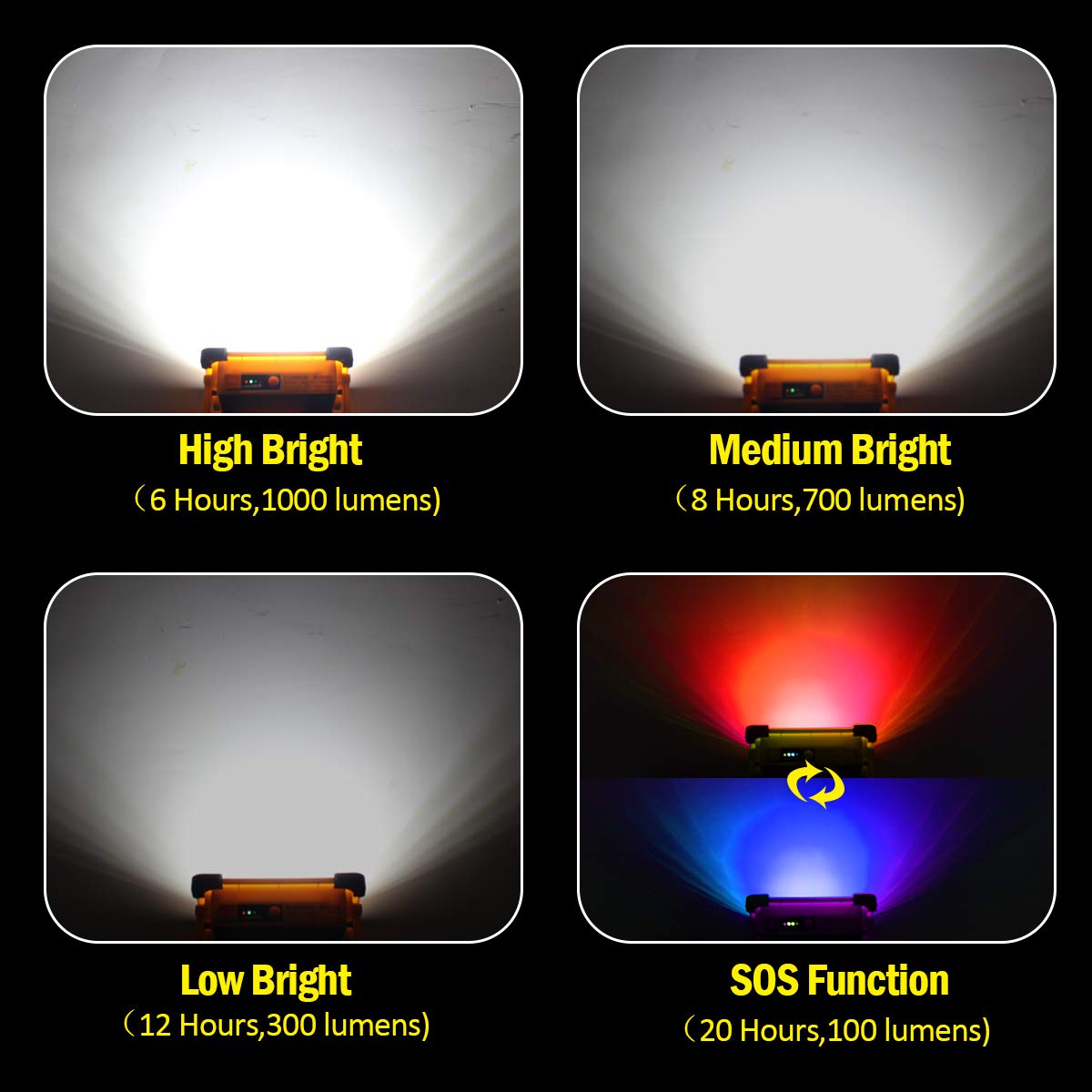 T-SUN 80W Solar Work Lights, Portable Waterproof LED, 4 Modes, 2 Pack, Aluminum