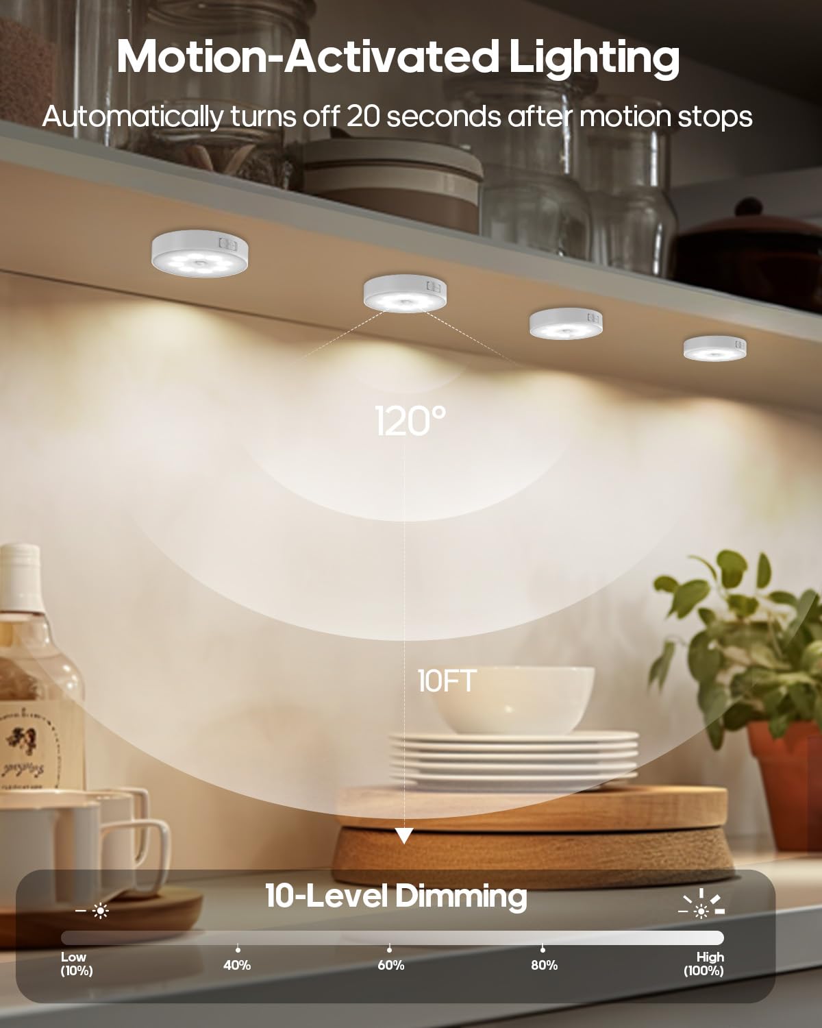 Goodea Rgb Under Cabinet Lighting, Led Rechargeable Puck Lights With Remote, 13 Color Motion Sensor Lights Indoor, Dimmable Clos