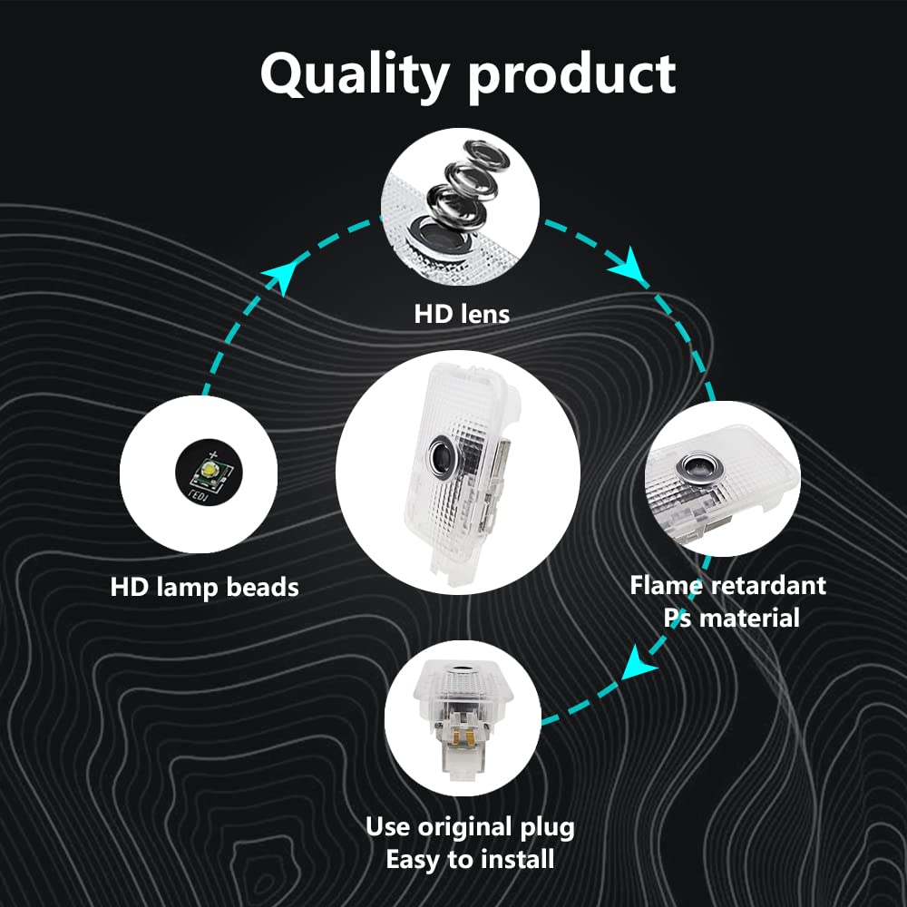 uunonaha 2 pcs Non-Fading LED Car Door Logo Lights for Forester – Green Courtesy Projector Laser Welcome Ghost Shadow Puddle Lamp