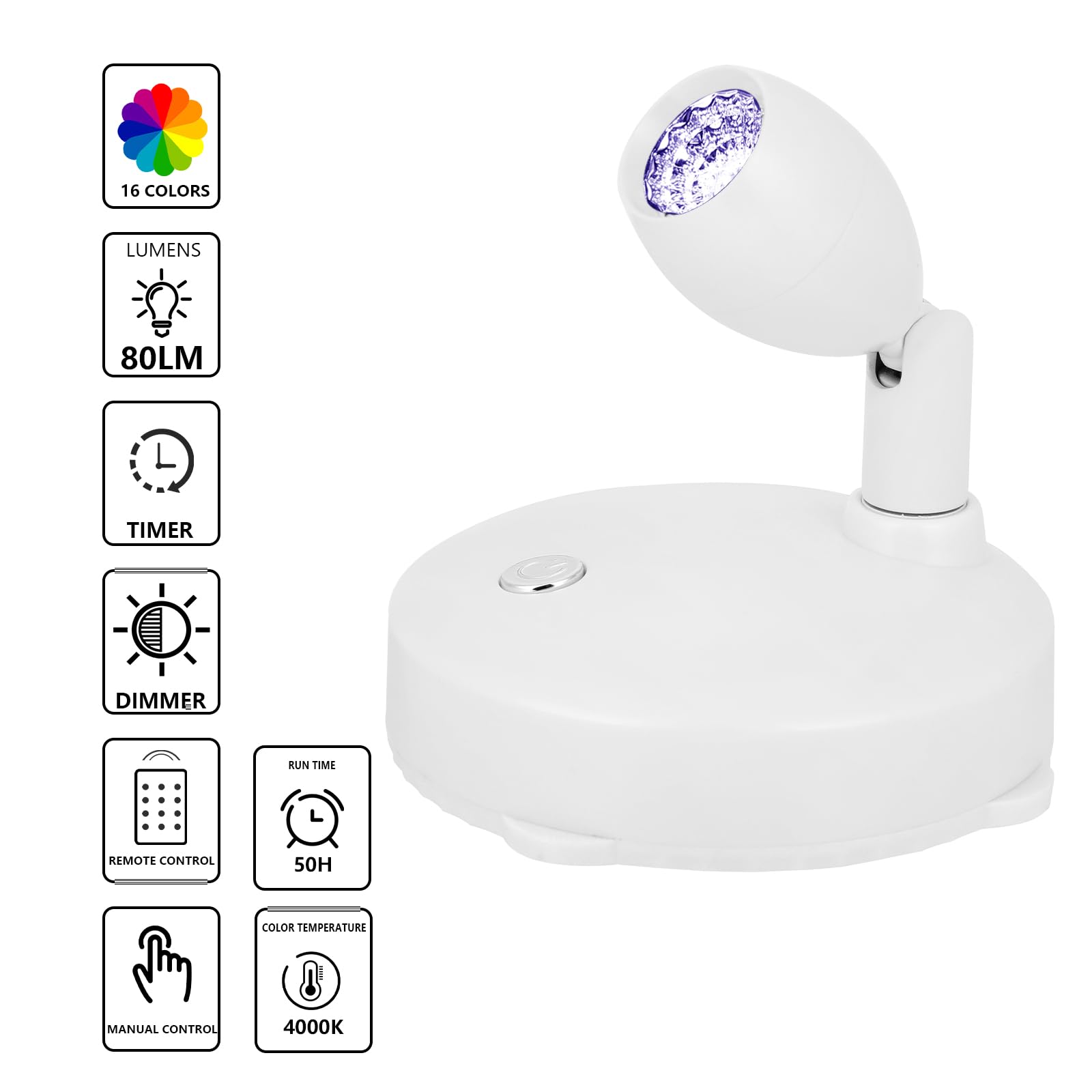 KANESIKI Cordless RGB Spotlight, Dimmable Indoor Plant Light, Remote Control, Model KQT-CGSD, Color Changing, White-RGB