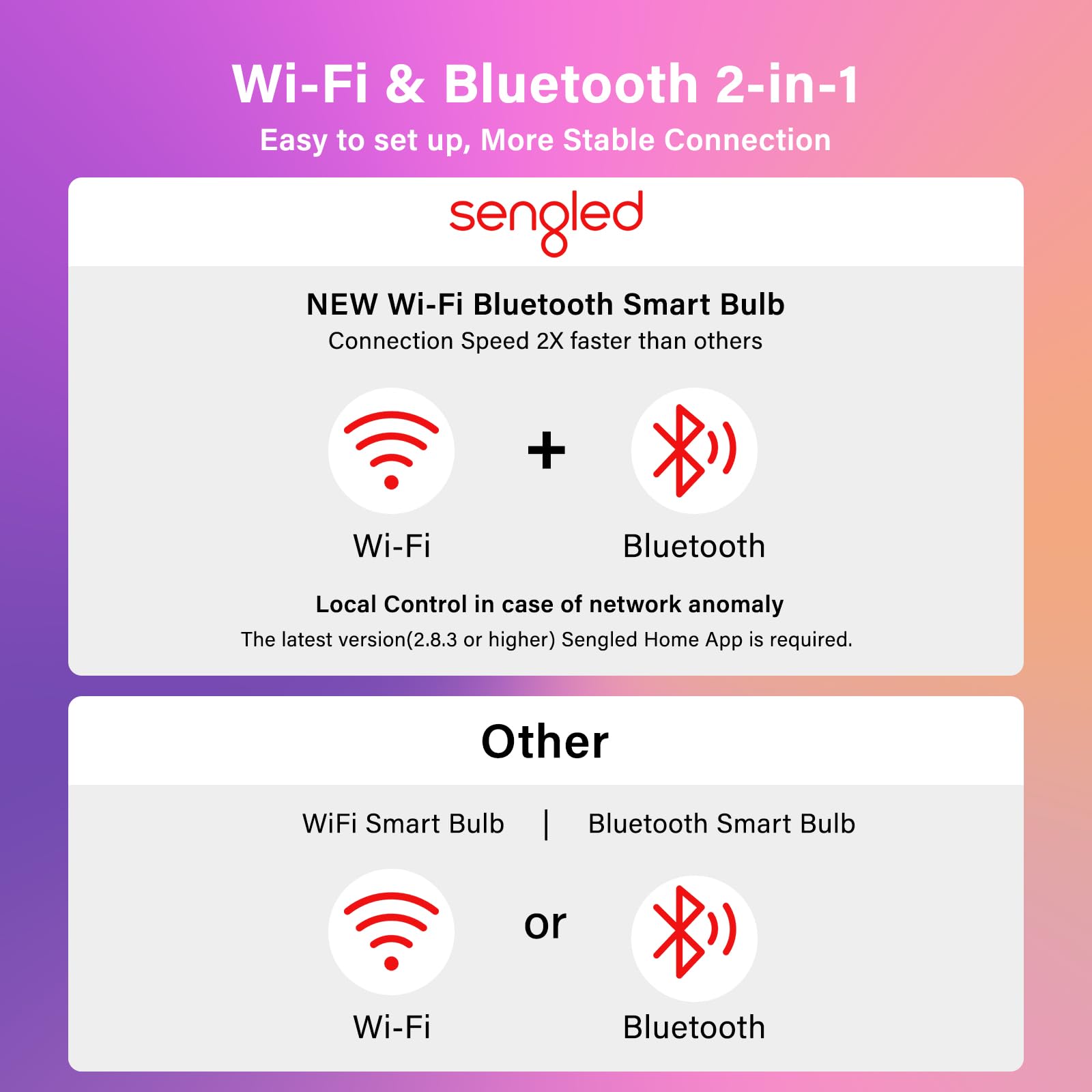 Sengled G2 Smart Light Bulbs That Compatible With Alexa & Google Assistant, Wi-Fi & Bluetooth Led Light Bulbs Dimmable, Led Bulb