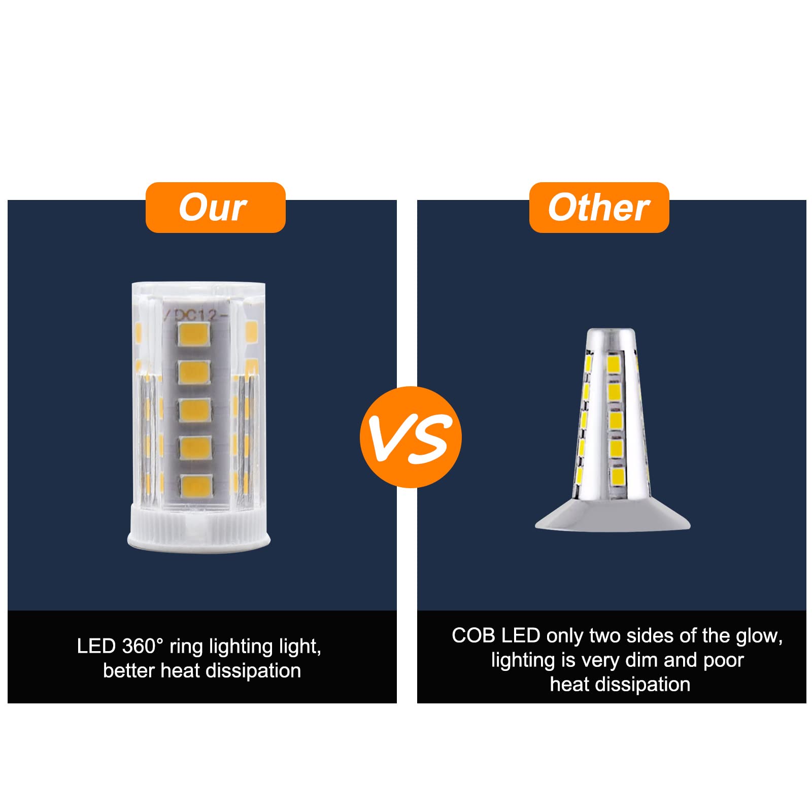 Geloo Marine Navigation Lights, Waterproof IP67 12 Inch LED Stern Light, 360° Fold Down, Stainless Steel Base