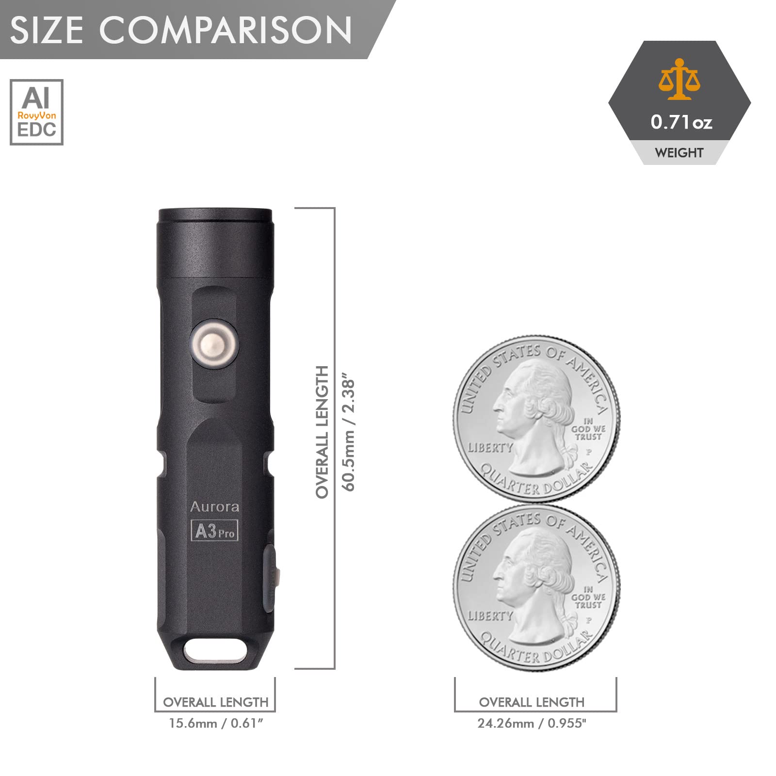 RovyVon Aurora A3 Pro EDC Flashlight, 700 Lumen, 5 Modes, Micro USB Rechargeable, Aluminum, Black