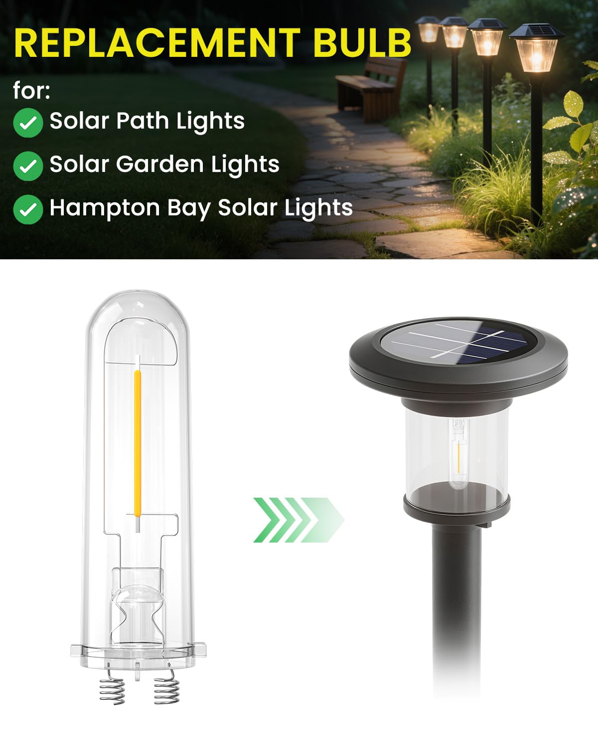 Trustwheel Outdoor Solar Light Bulb Replacement - 2 Pack Warm White 3000K Solar Garden Light Bulbs Dc 3V 0.5W Hampton Bay Replacement Bulb For Lanscape Garden Yard Patio Walkway Lighting