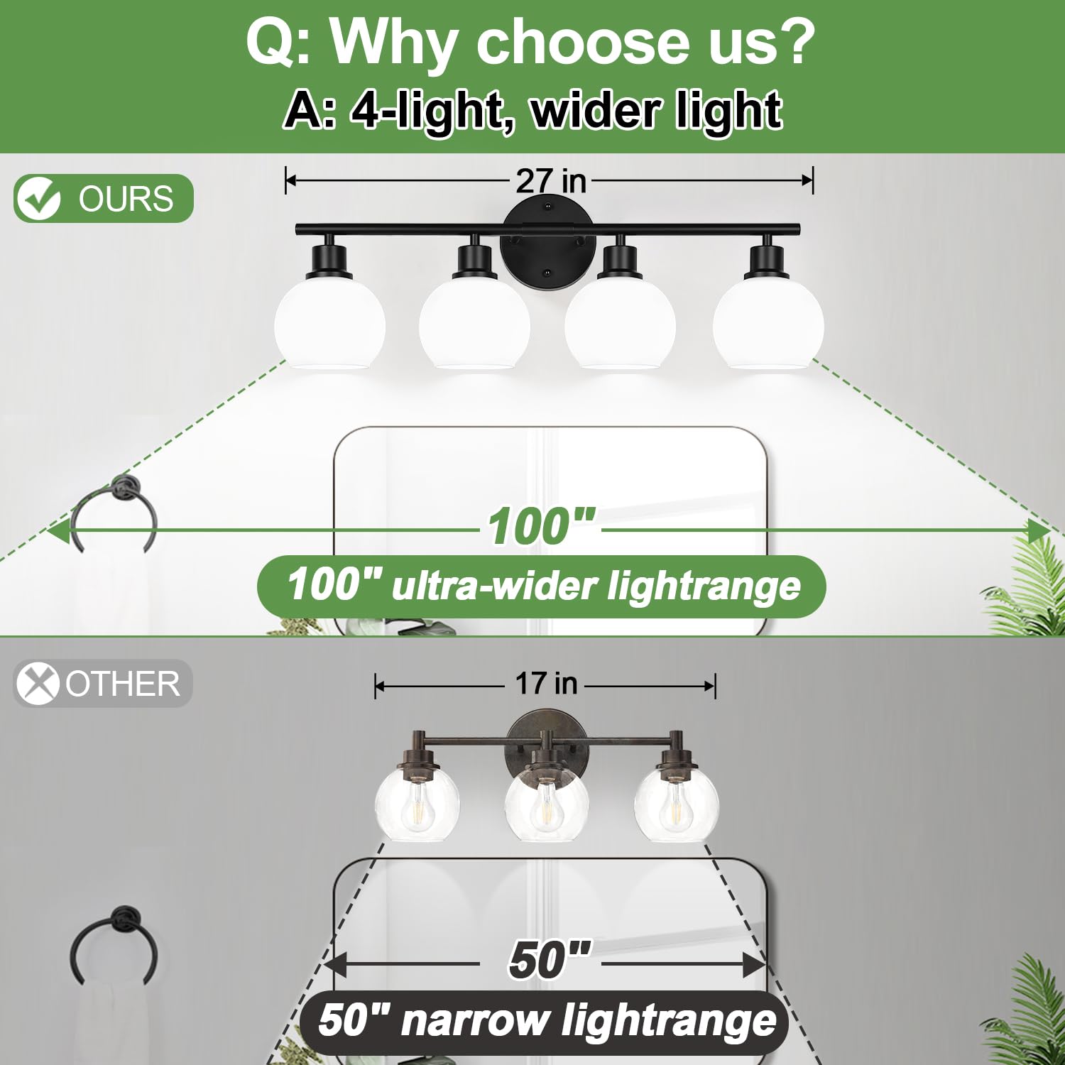 Indoi 4-Light Bathroom Light Fixtures, Black Bathroom Lights Over Mirror With Milky White Frosted Glass Globe Shade, Vanity Ligh