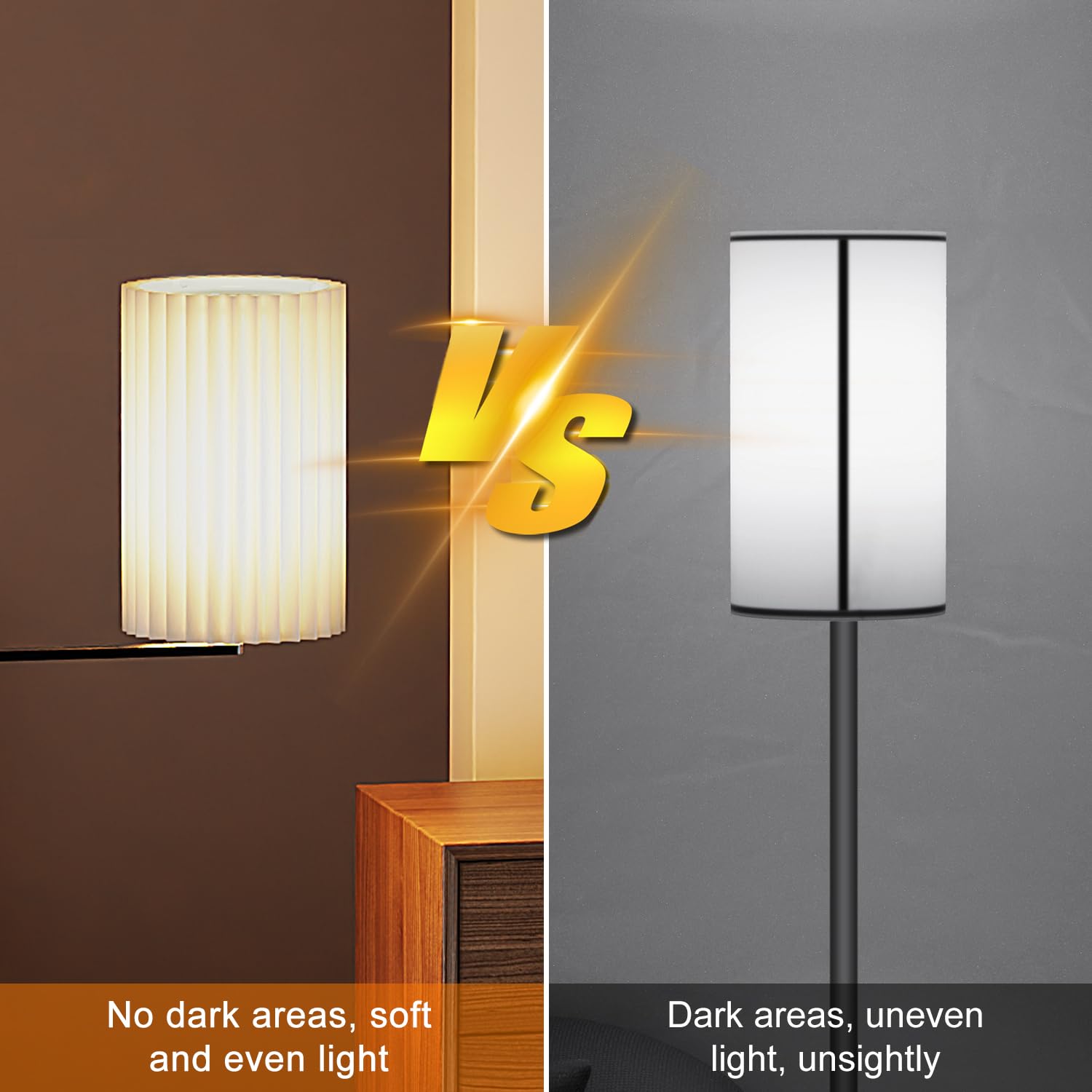 Xcofzob White Drum Lamp Shades Set Of 2, Pleated Linen, 9.4&quot;X5.9&quot;, Modern