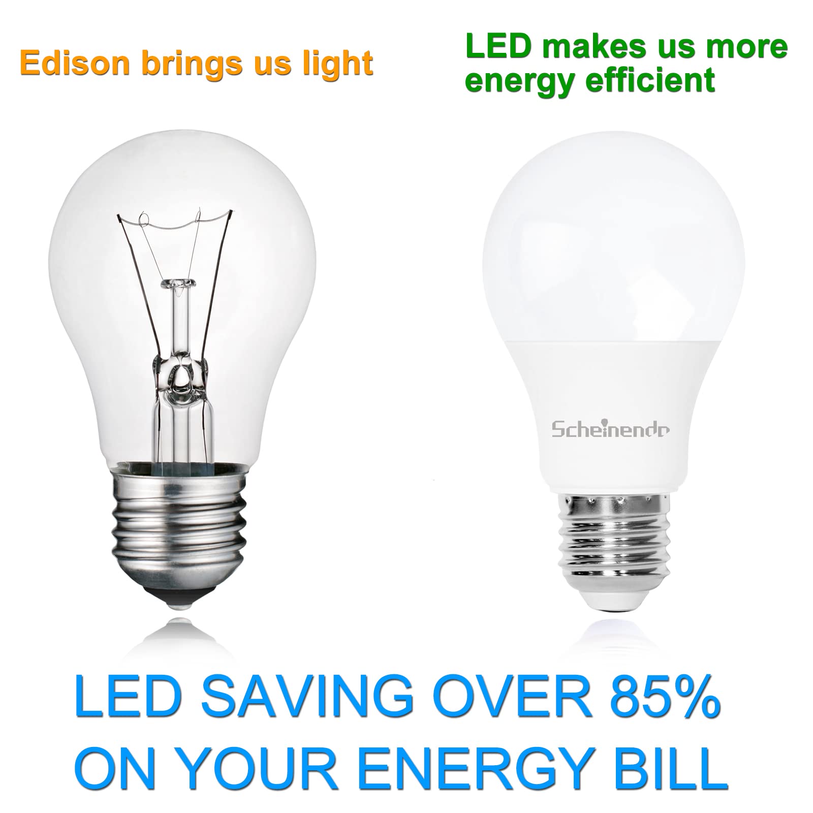 Scheinenda 3-Way Led Light Bulbs A21, 50 100 150 Watt Equivalent, Perfect For Reading, Warm White (3000K), Indoor Standard E26 B