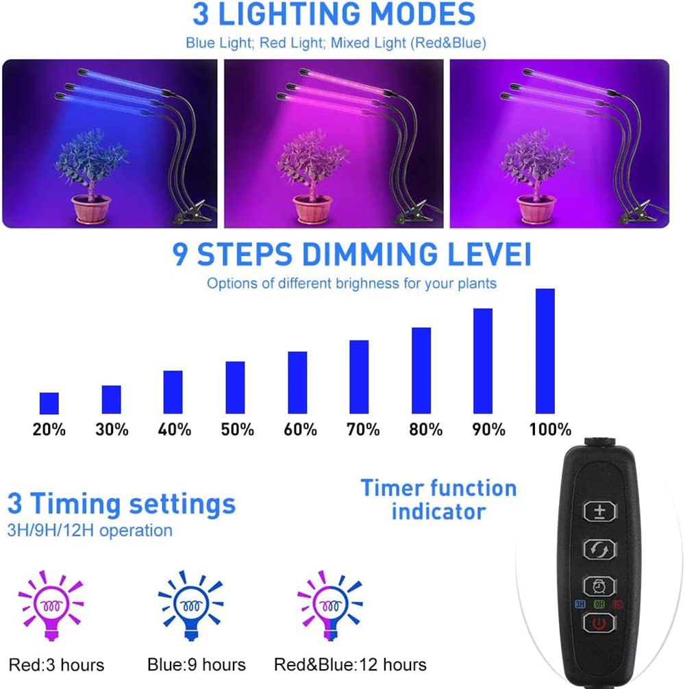 Otryad Grow Lights For Indoor Plants, Full Spectrum Plant Growing Lights With Auto On Off 3/9/12H Timer, 9 Level Dimmable, 3 Light Modes Clip On Grow Lamp For Indoor Seed Starting/Succulent, 2 Packs