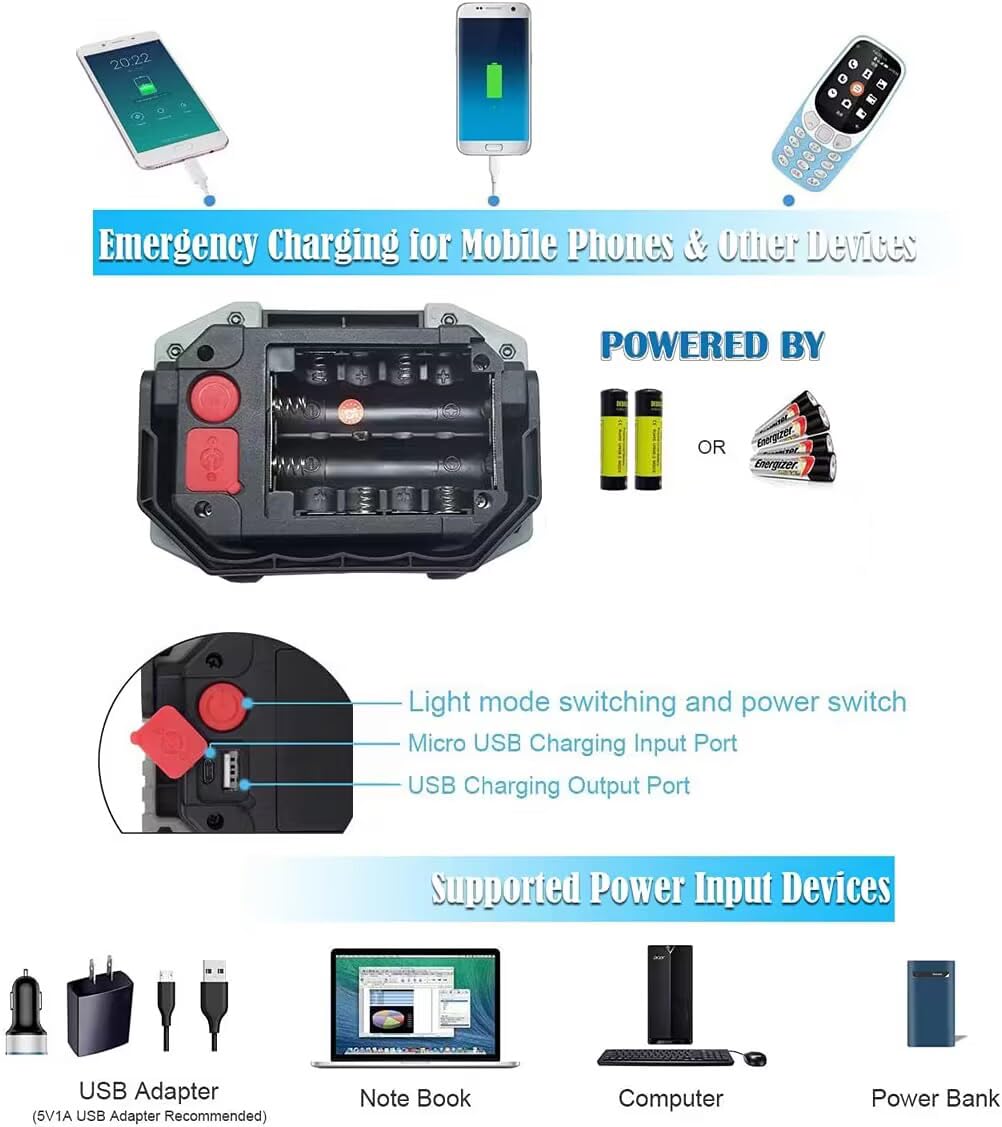 Rechargeable Work Light,Fosfis 30W 1500 Lumens Ultra Bright Portable Led Work Lights With Stand Battery Powered Flood Light For Garage Outdoor Camping Emergency And Job Site Lighting (Gray/2Pack)