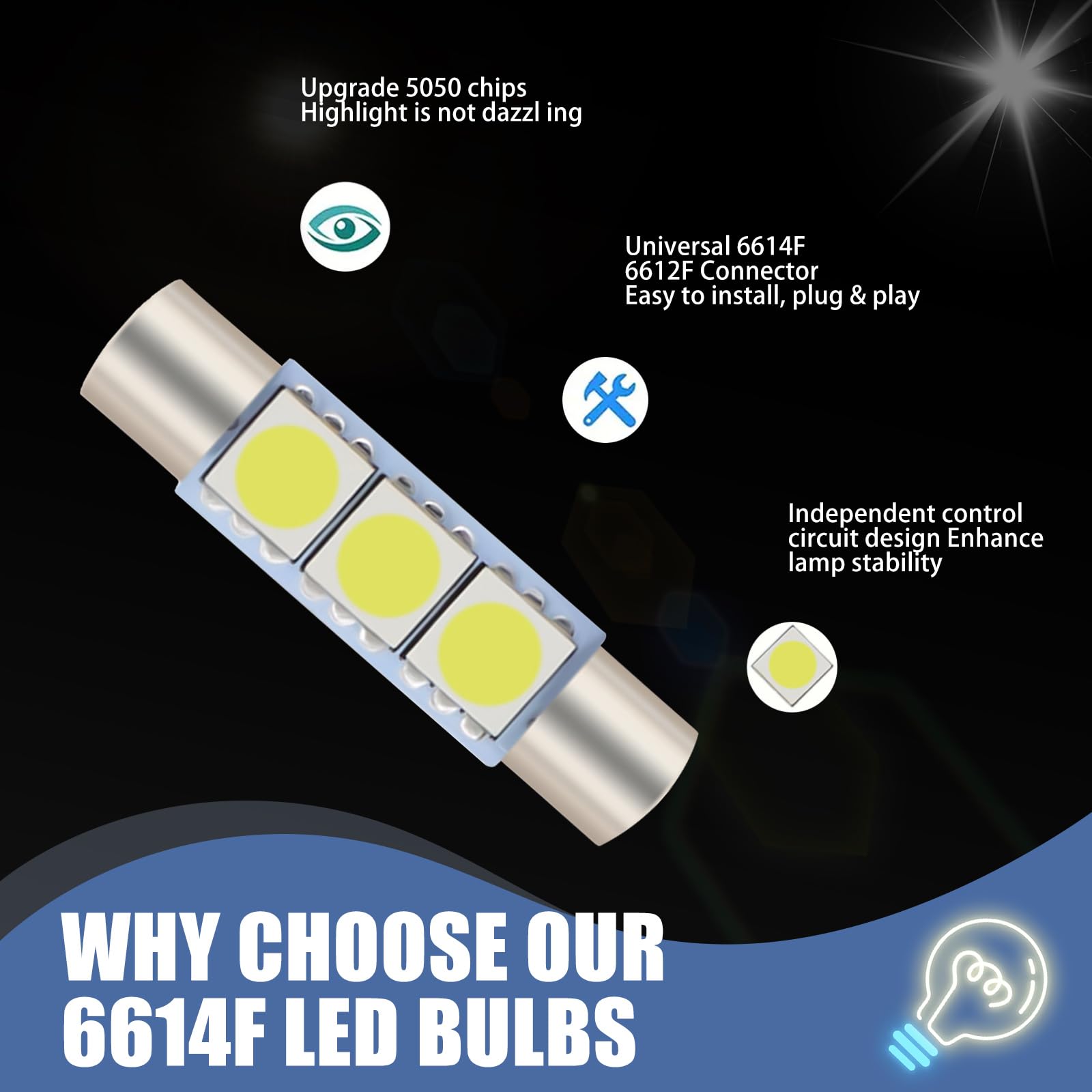 Gkmow 10 Pcs Car 28Mm Led Reading Light, 6614F/6612F 5050-3Smd Chips 180° Lighting Super Bright Sunshade Makeup Light, Plug And Play No Delay Roof Light Replacement, Universal For Cars (White)