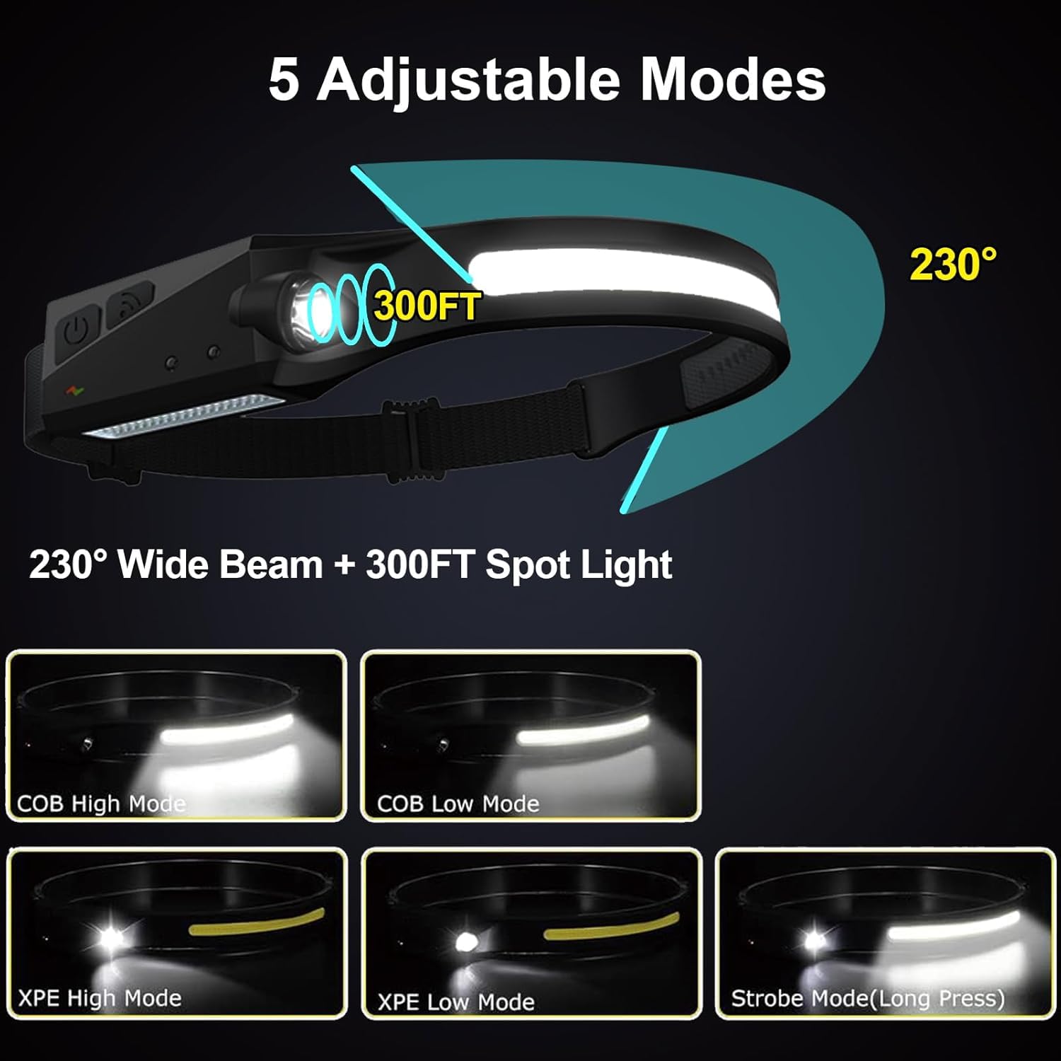 Ewenele Rechargeable Headlamps 4 Packs, 230 Wide Beam LED Headlamp, Powerful Headlight with Motion Sensor for Adults, 5 Modes, H