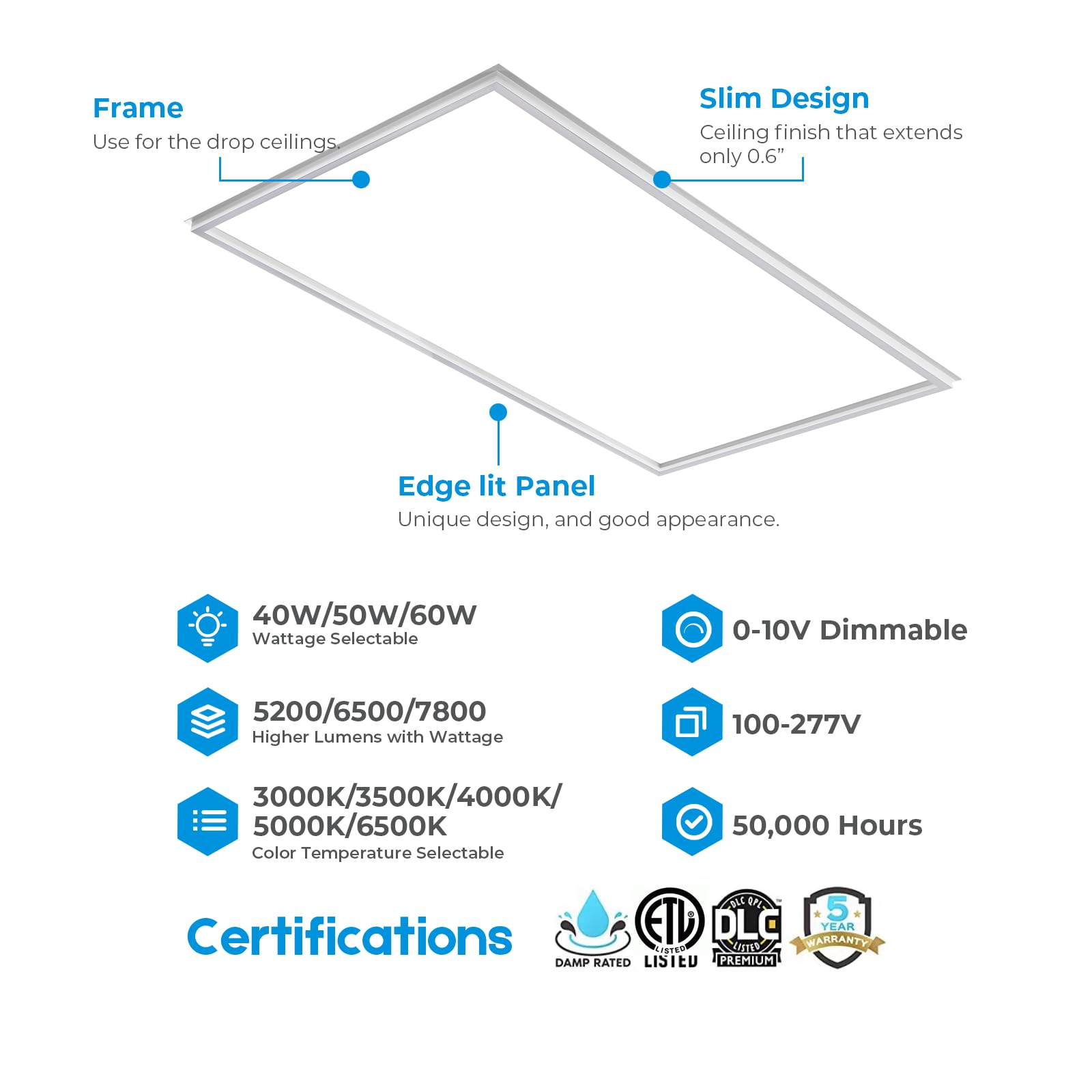 Led Energy Plus 2X4 Ft Edge-Lit Frame Led Panel Lights,5Cct Selectable 3000K-6500K, 5200/6500/7800Lm,40W/50W/60W Switch, Grid Dr