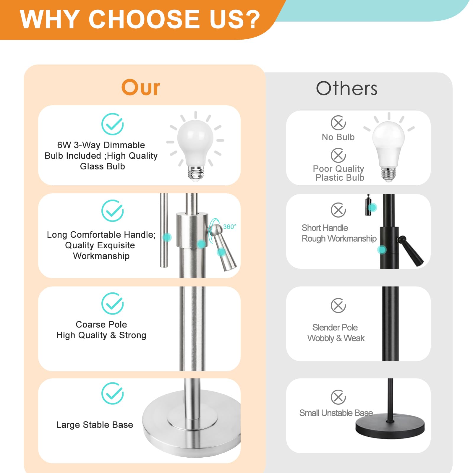 Qingmiao Brushed Nickel Table Lamps Set Of 2, 22-30&quot; Height Adjustable With Linen Shade