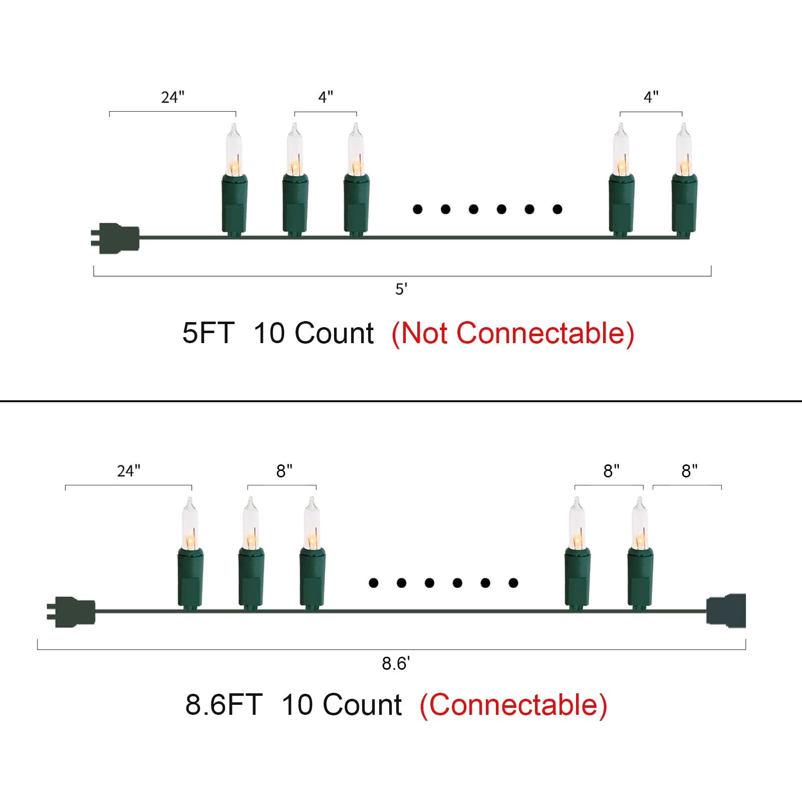 Multi-Sparking Christmas Lights 8.6Ft 10 Counts Classic String Lights Green Wire Warm White Incandescent Mini Lights For Indoor And Outdoor Christmas Decorations Connectable