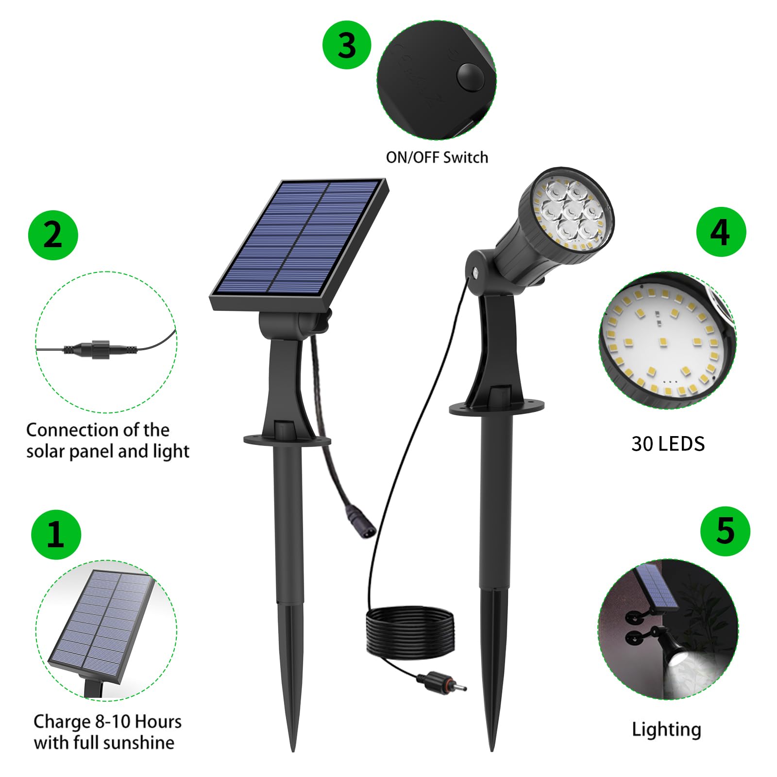 Hruuroo Solar Spotlight Outdoor, Waterproof Landscape Lighting With Cable,For,Outdoor,Garden,Yard,Christmas,Solar Pathway Lights