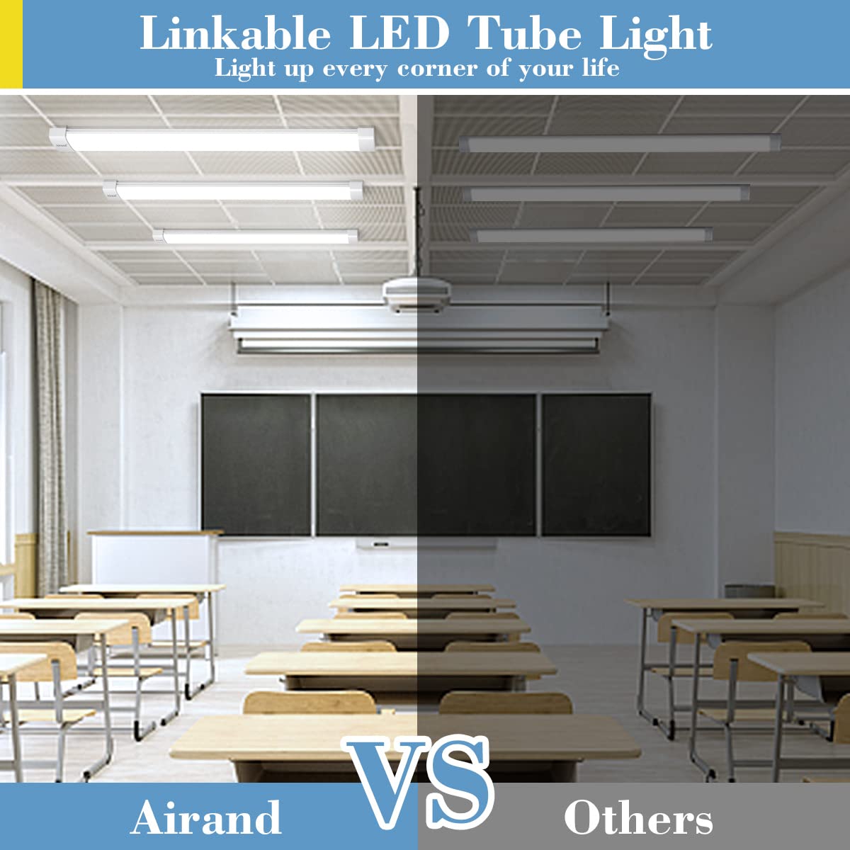 Plug In Ceiling Light, 5Ft Led Shop Light Plug In Under Cabinet Lighting Fixture With Plug In Cord 5000K Water-Proof Workbench L