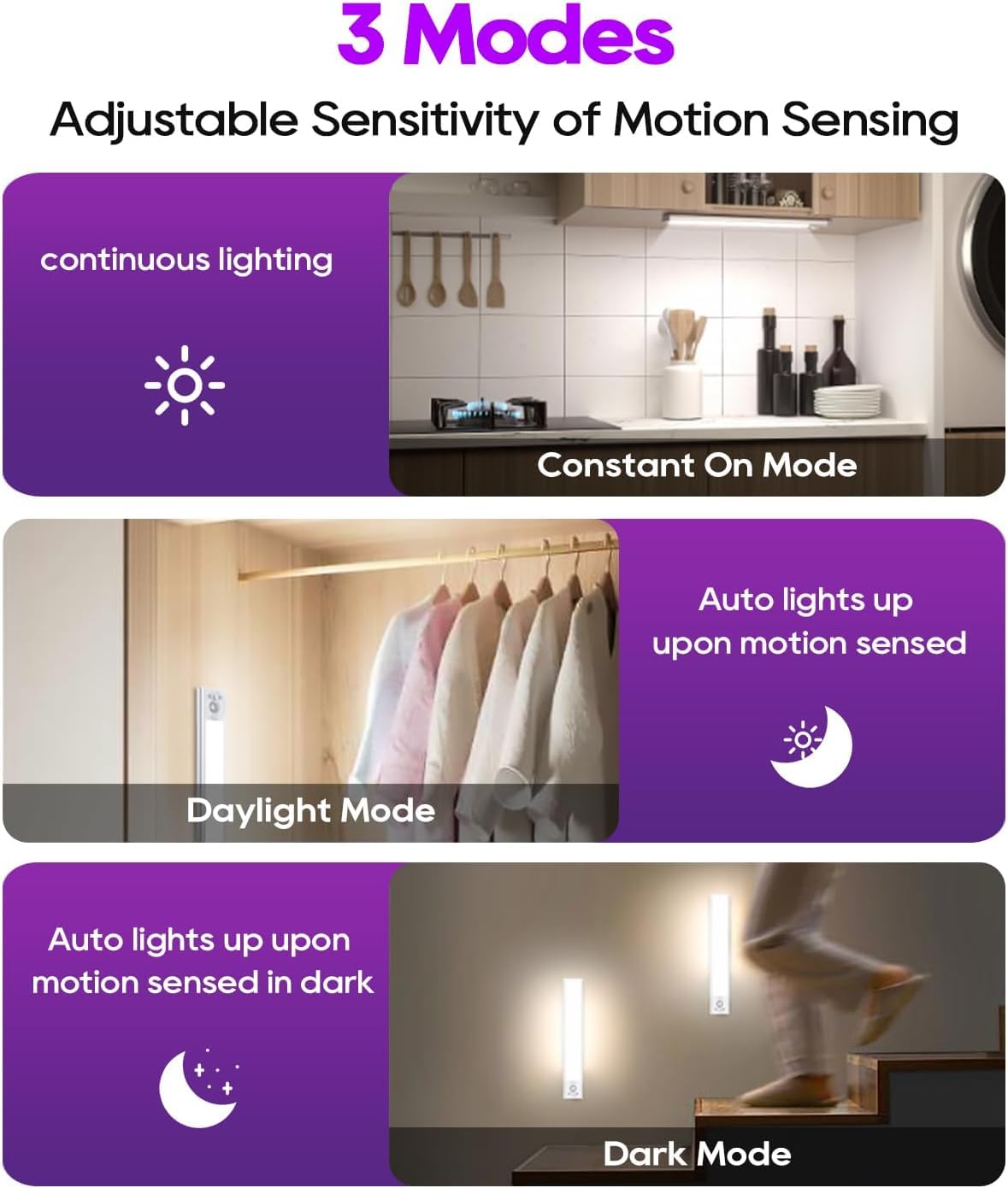 Auxoda Under Cabinet Lighting 2 Pack, Motion Sensor, Rechargeable, 13 Inch, White Light, Model GLS-C015-331mm