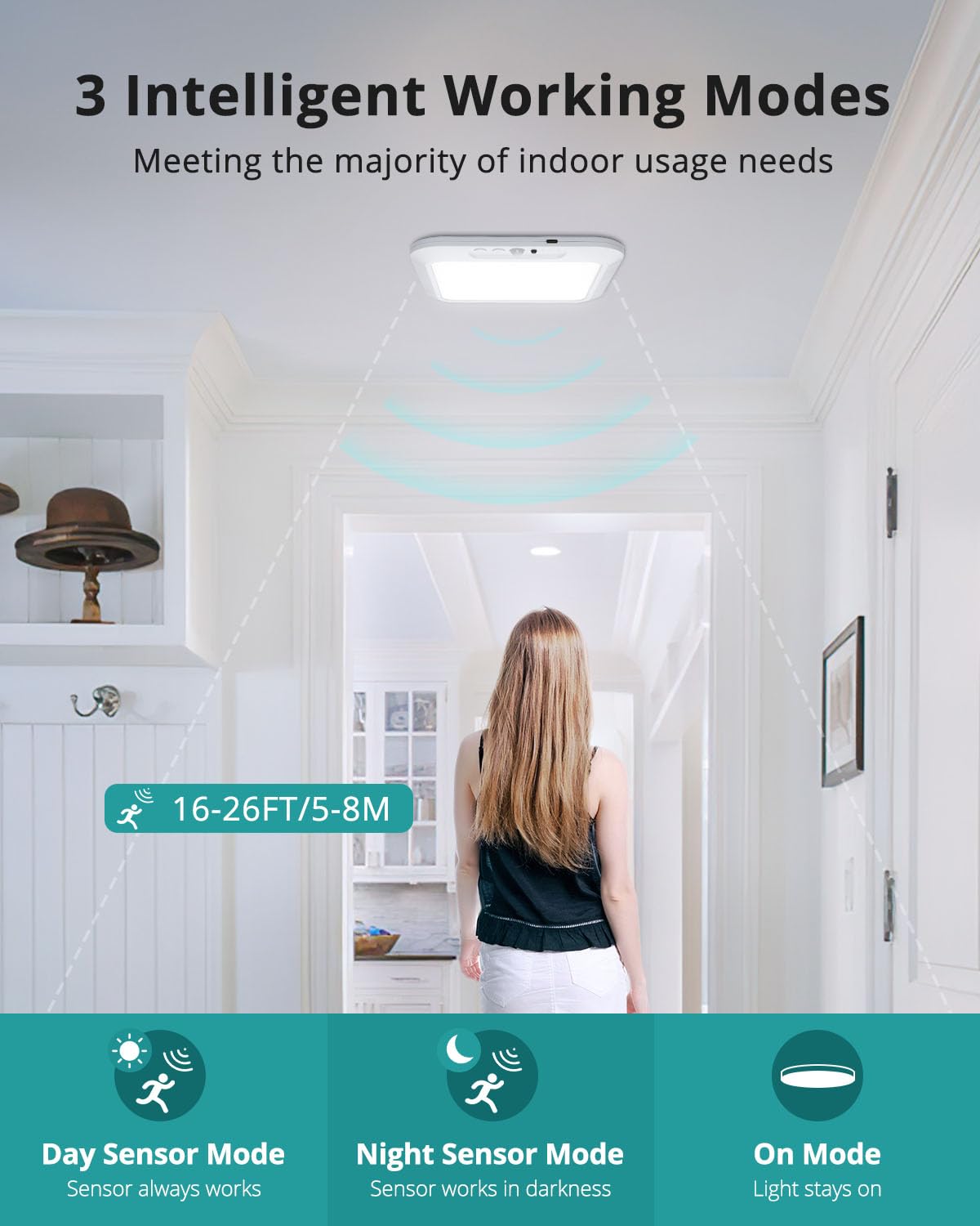 wowatt Rechargeable Motion Sensor Ceiling Light, 3000K-6500K Dimmable, Wireless Indoor Shower Lamp, 1 Pack, 3CCT-Square
