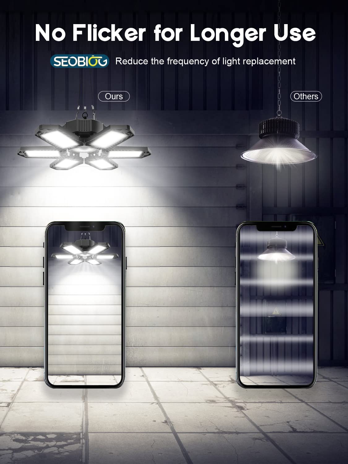 Seobiog 2 Pack Garage Light, 200W 20000Lm Led Ceiling Lights, 6500K, Deformable Panels, Black
