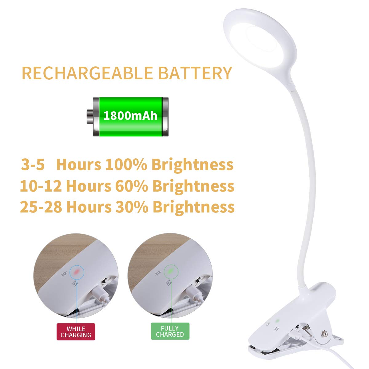 Lacoki Led Reading Light - 28 Leds, Usb Rechargeable, 3 Colors & Brightness, Eye Protection